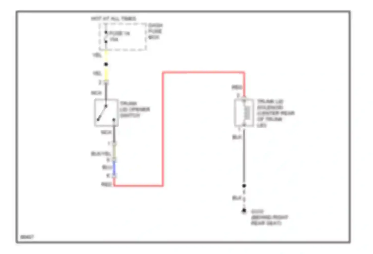 Sonata Hyundai III facelift (1996-1998): Trunk release circuit
