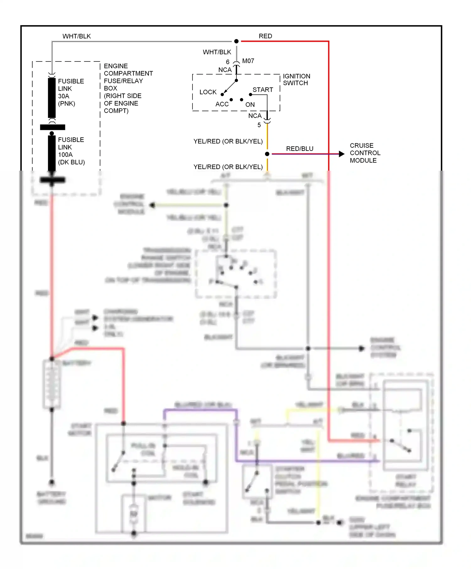 Wiring diagram blu/red for Hyundai Sonata III facelift (1996-1998) (14 of 16)