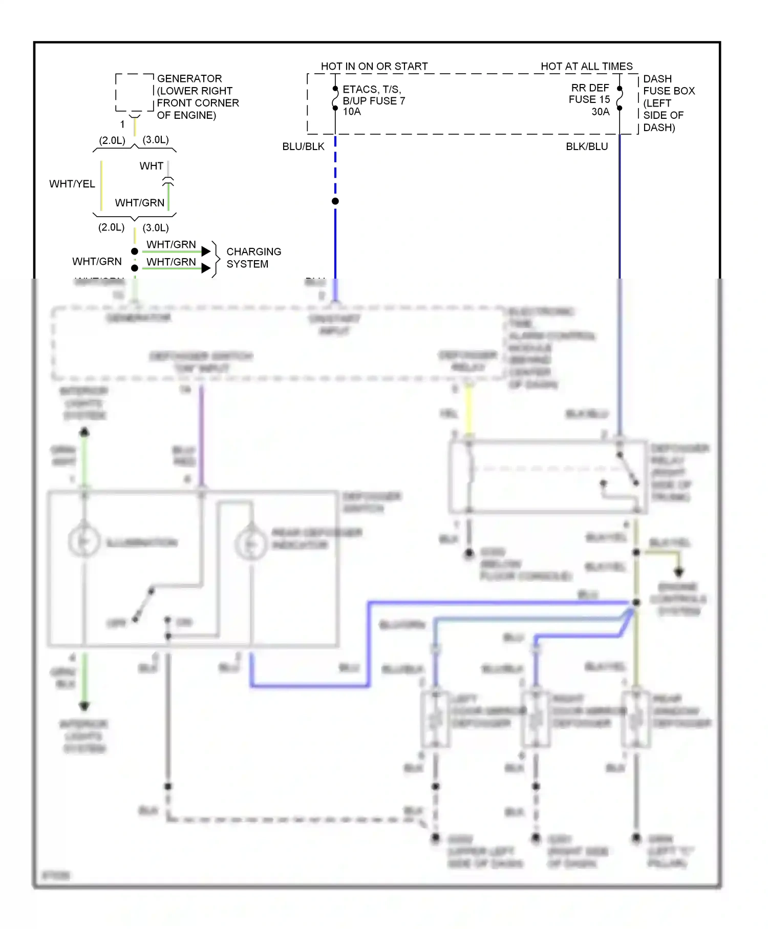 Wiring diagram charging system for Hyundai Sonata III facelift (1996-1998) (1 of 2)