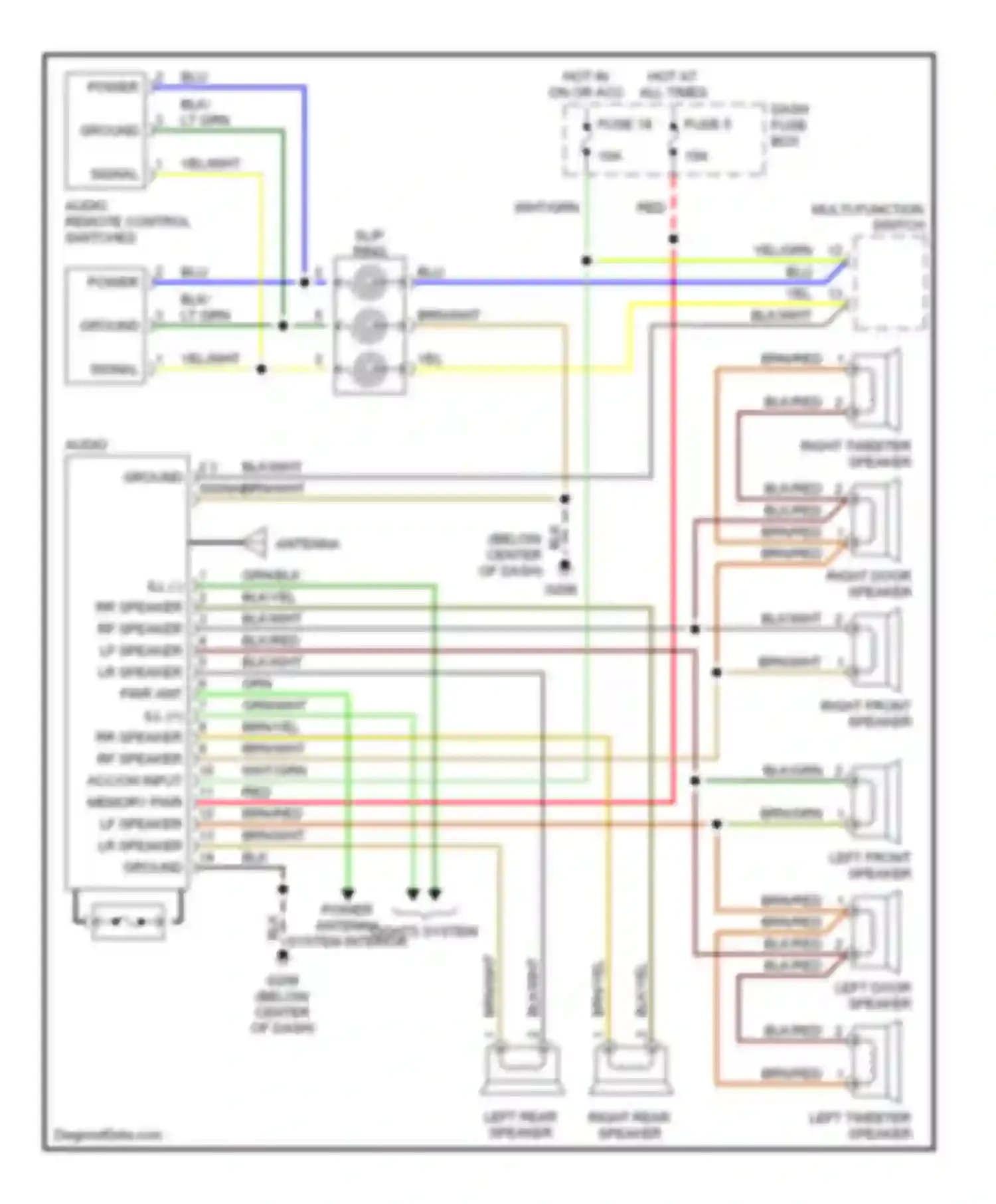 Wiring diagram multi- function switch for Hyundai Sonata III facelift (1996-1998) (5 of 7)
