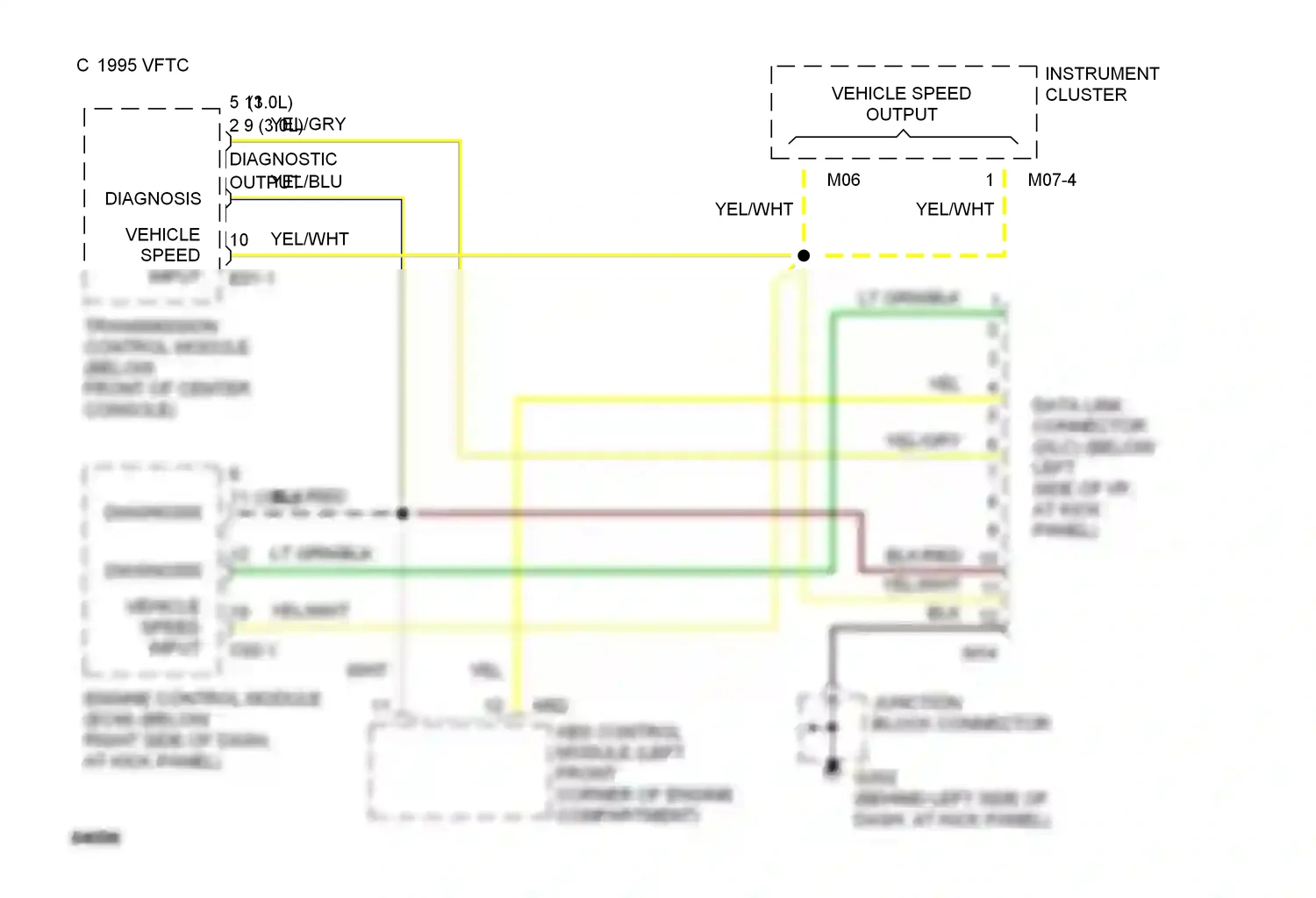 Computer data lines — Computer data lines. Hyundai Sonata III (1993-1996)