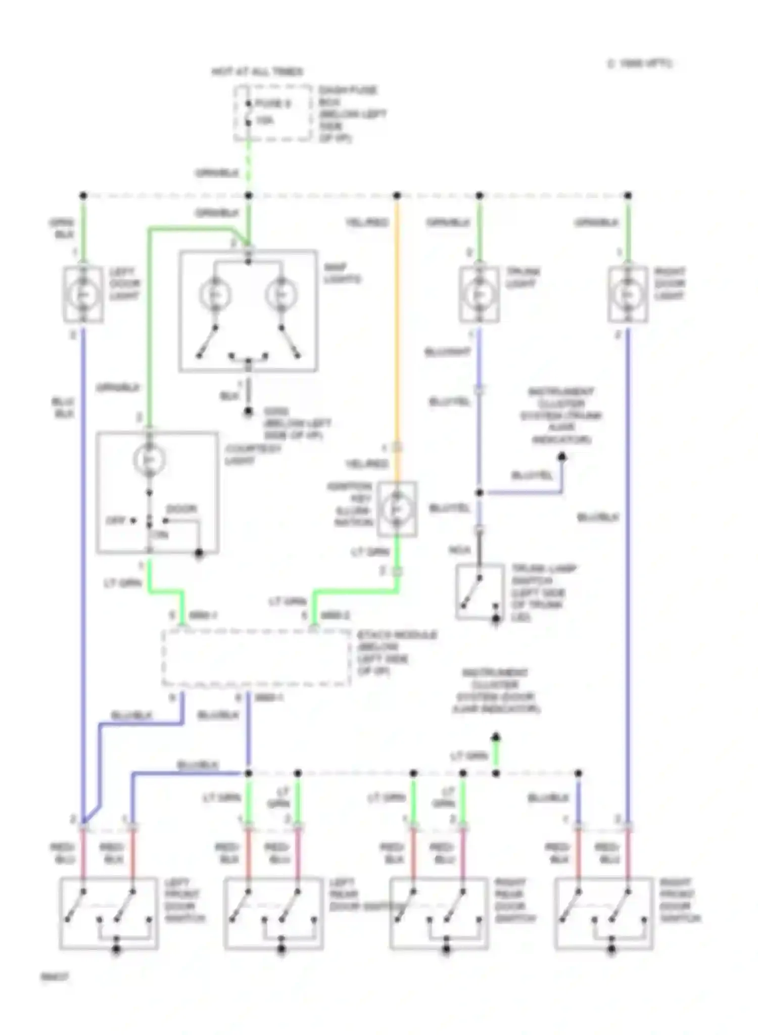 Sonata Hyundai III (1993-1996): Courtesy lamps circuit, without sunroof