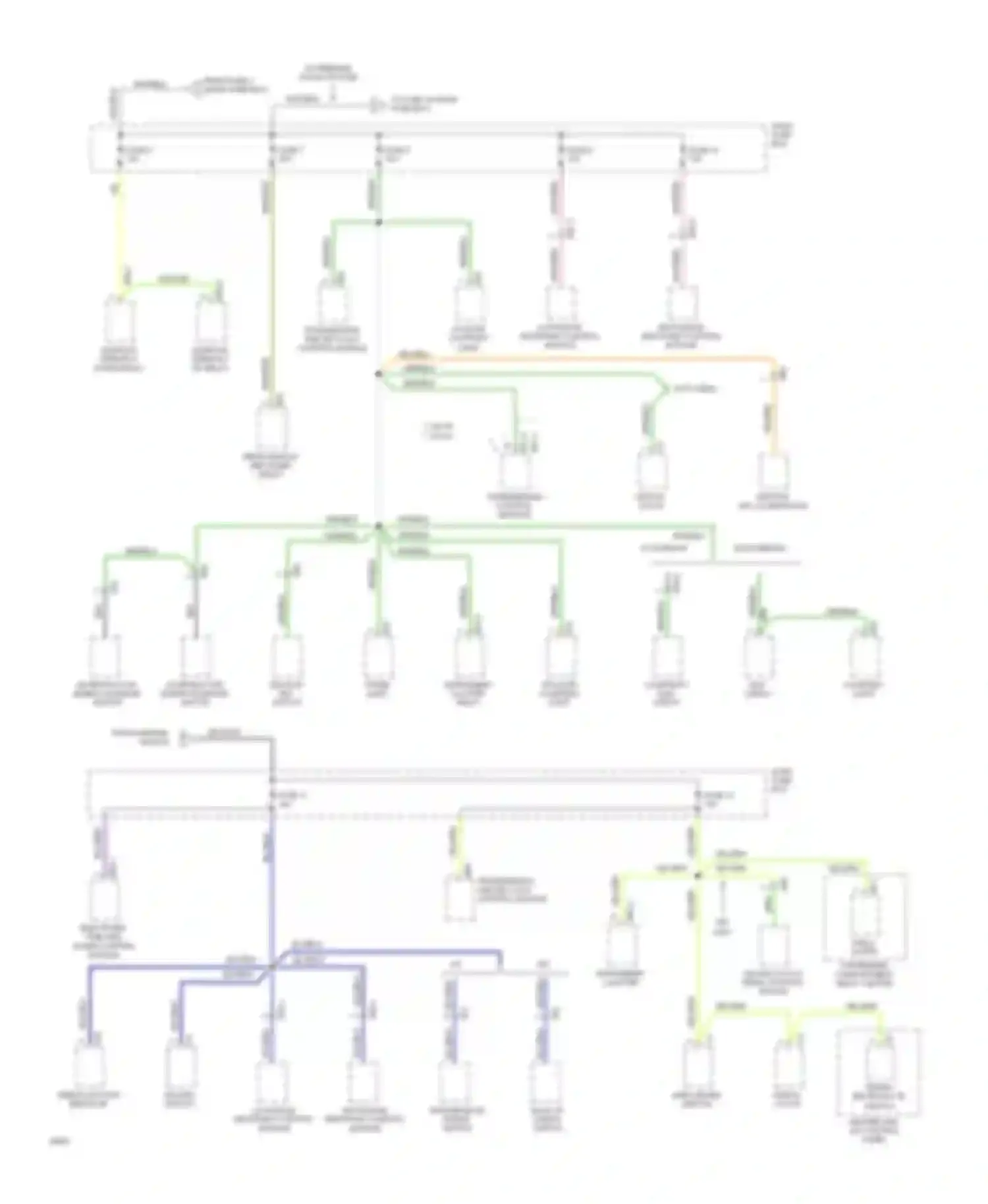 Sonata Hyundai III (1993-1996): Power distribution circuit (4 of 5)