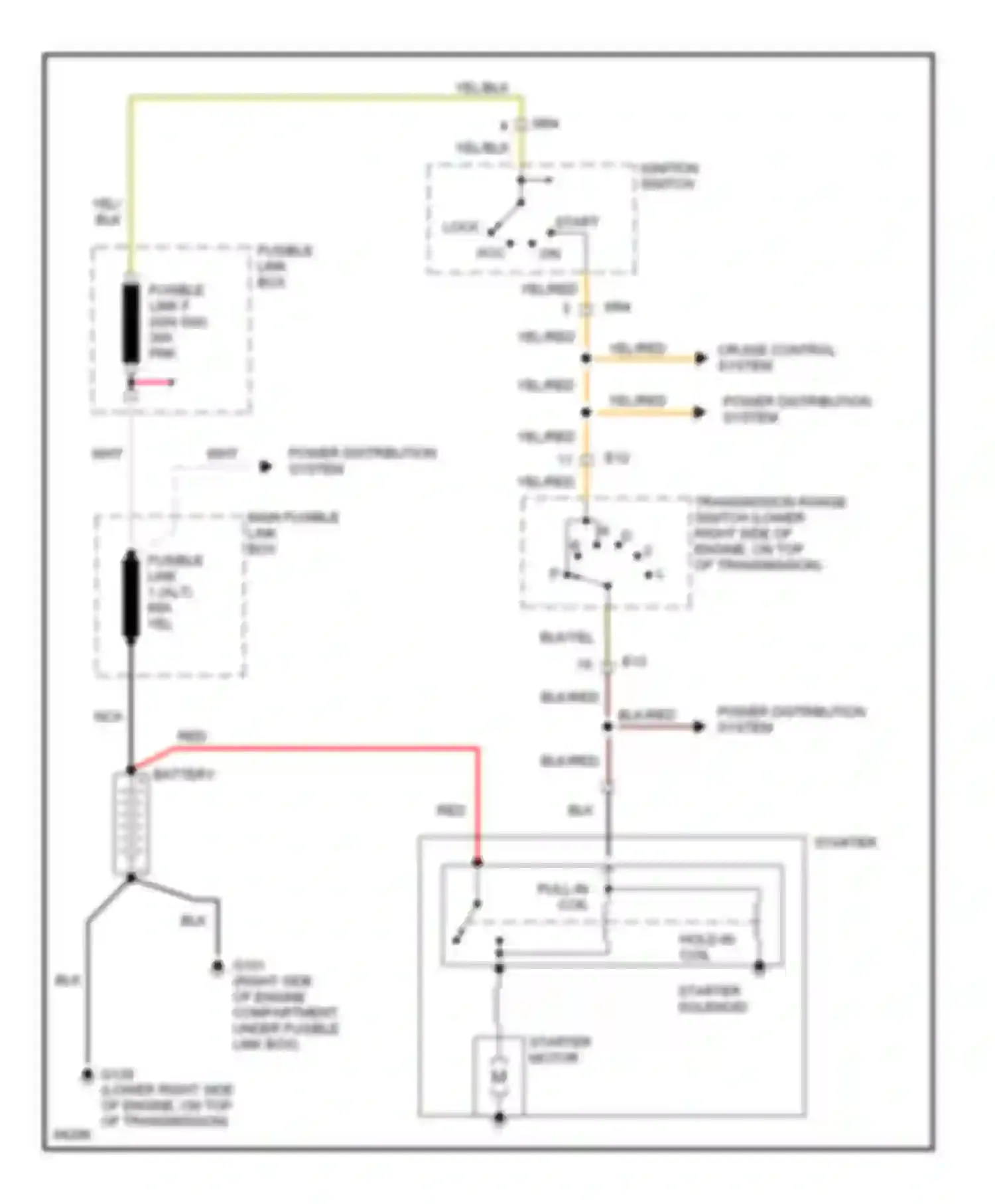 Sonata Hyundai III (1993-1996): Starting circuit, a/t