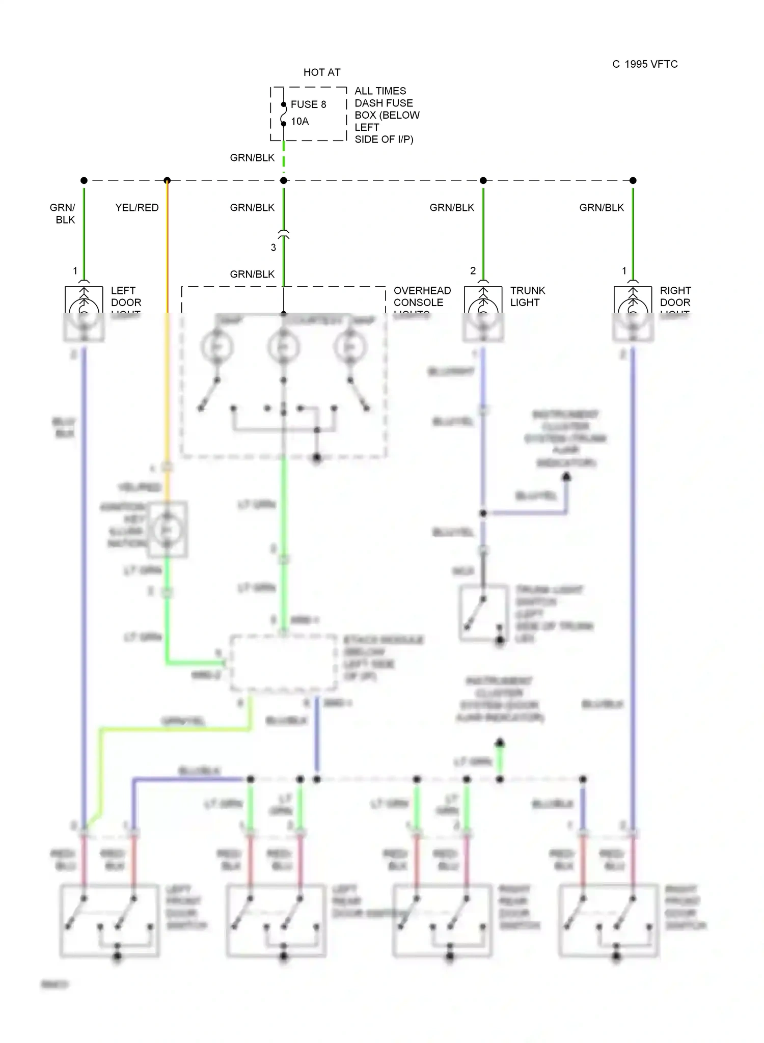 Wiring diagram courtesy map for Hyundai Sonata III (1993-1996) (1 of 1)