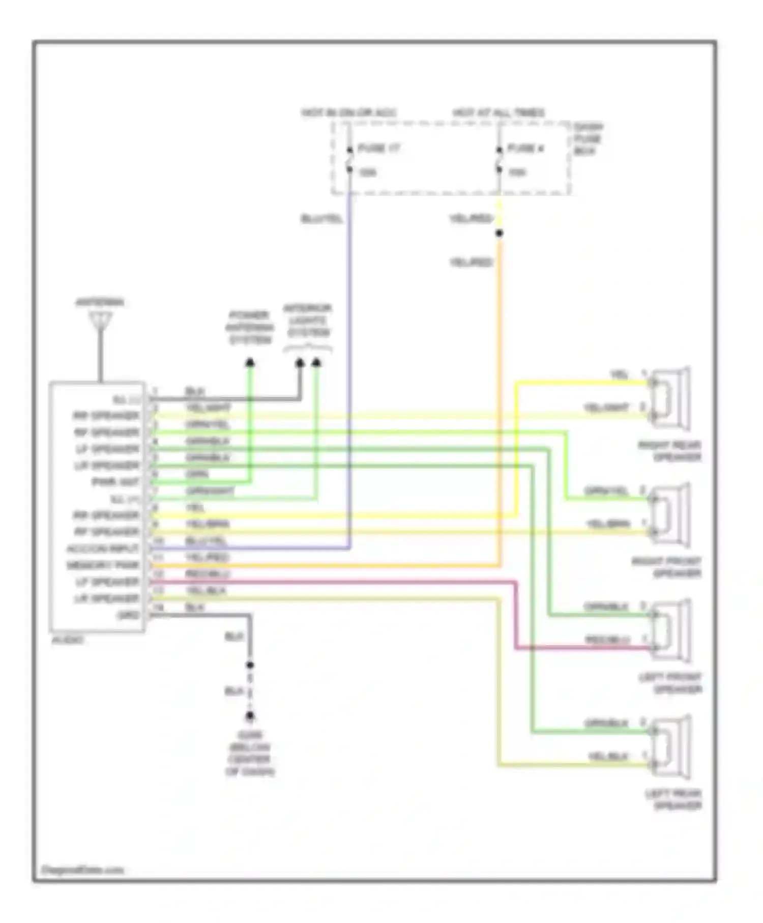 Wiring diagram dash fuse box for Hyundai Sonata III (1993-1996) (13 of 13)