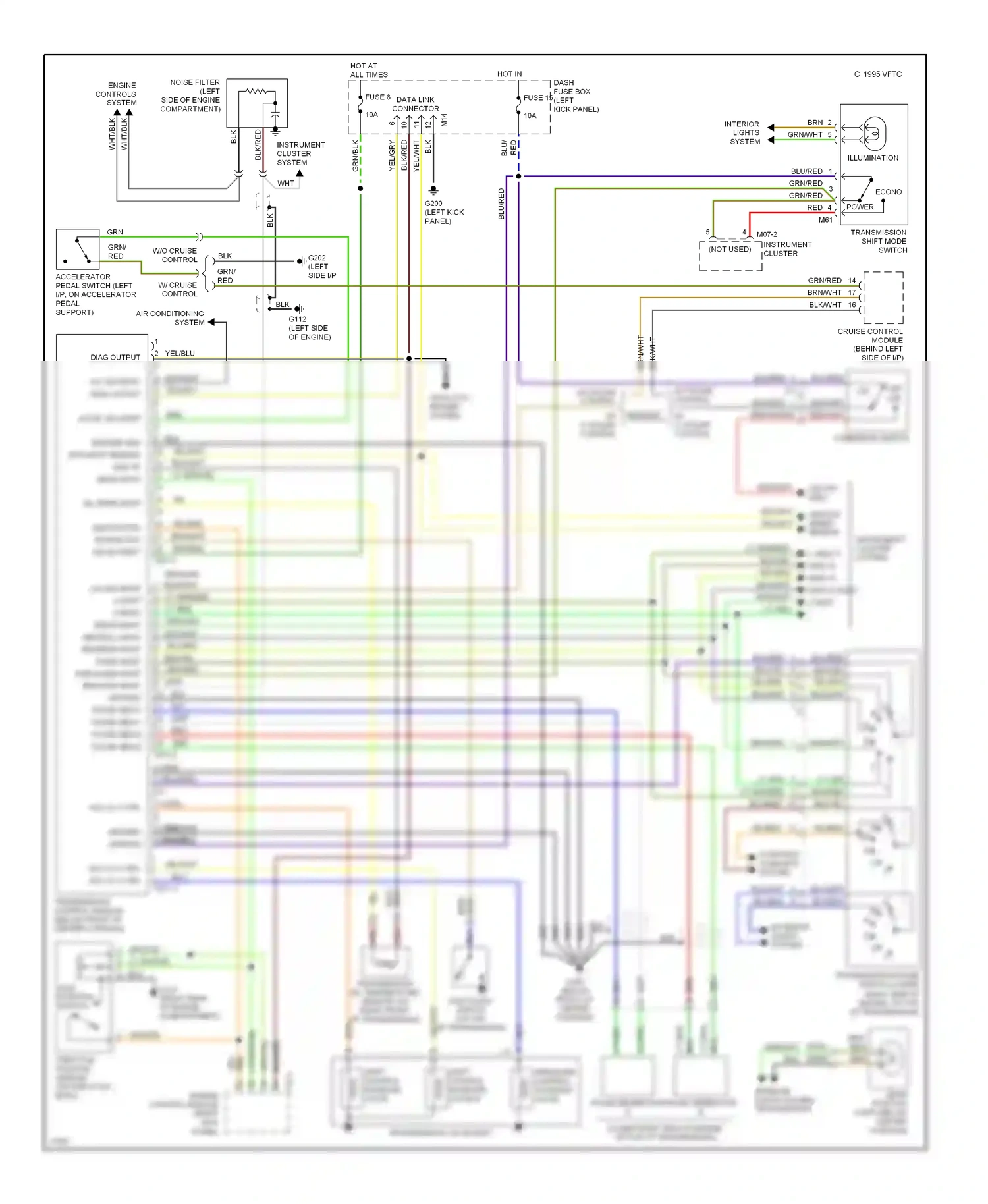 Hyundai Sonata III (1993-1996) engine control module (right kick panel) wiring diagram  (1 of 1)