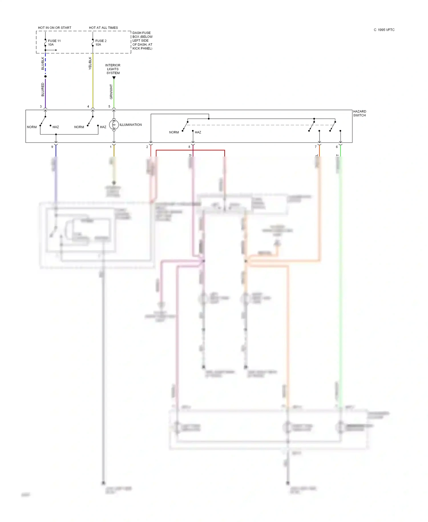 Wiring diagram hazard switch for Hyundai Sonata III (1993-1996) (1 of 3)
