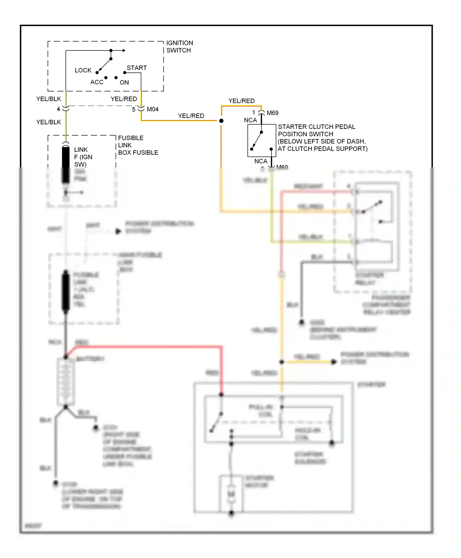 Wiring diagram ignition switch for Hyundai Sonata III (1993-1996) (4 of 6)