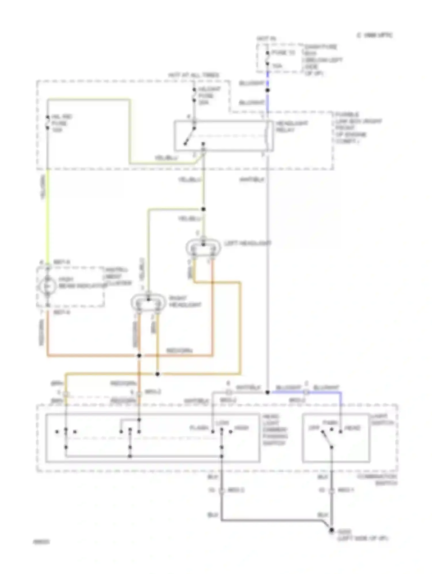 Wiring diagram instru- ment cluster for Hyundai Sonata III (1993-1996) (1 of 1)