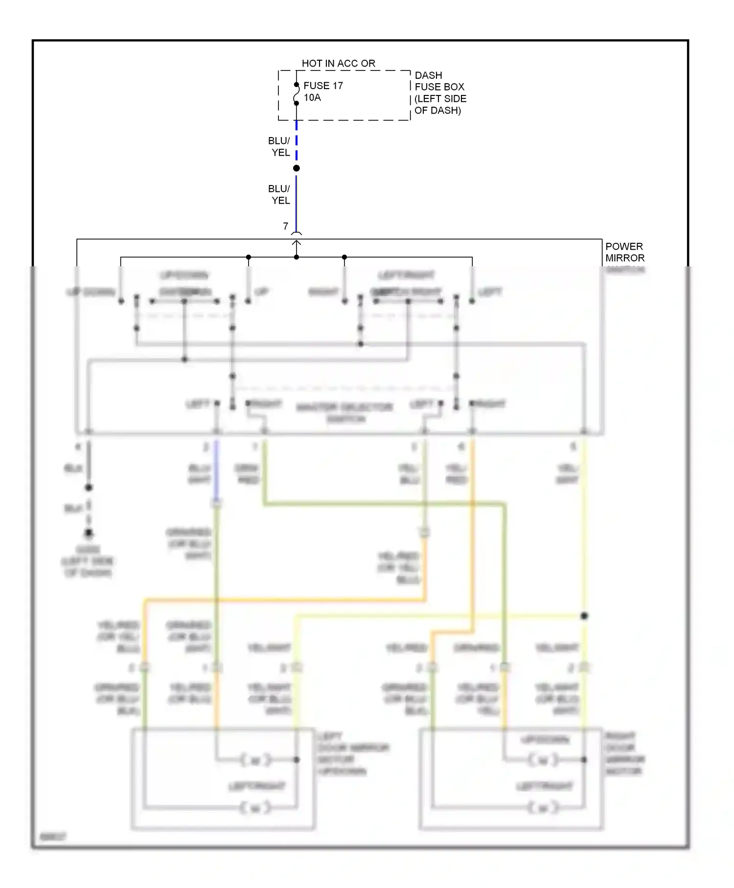 Wiring diagram left right for Hyundai Sonata III (1993-1996) (2 of 2)
