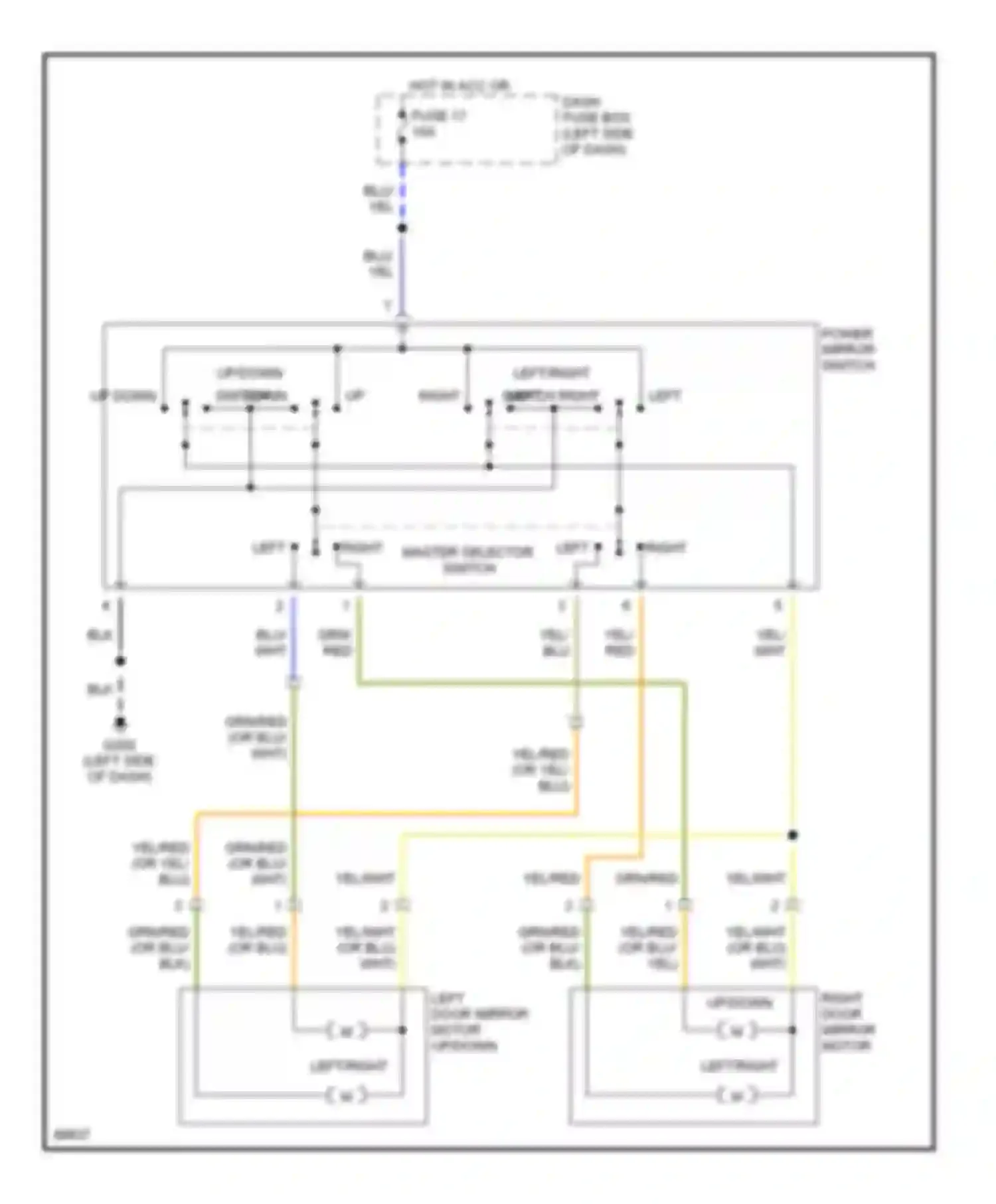 Wiring diagram master selector switch for Hyundai Sonata III (1993-1996) (1 of 1)