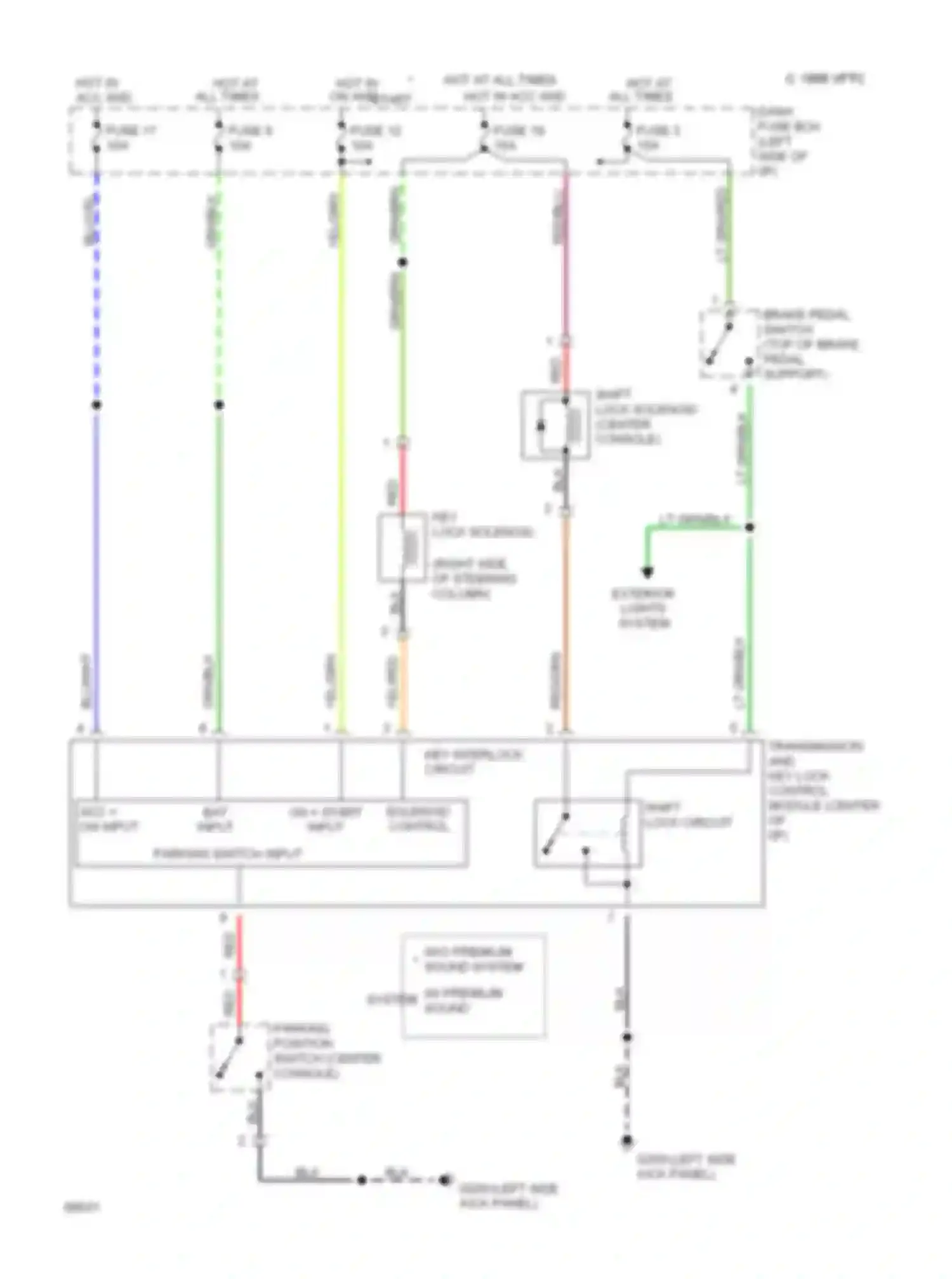 Wiring diagram shift lock circuit for Hyundai Sonata III (1993-1996) (1 of 1)