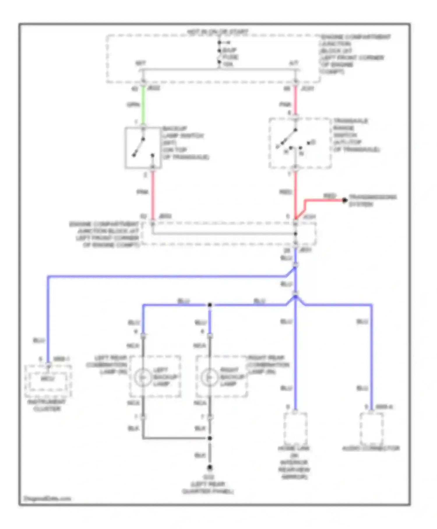 Sonata Hyundai IV facelift (2001-2012): Backup lamps circuit