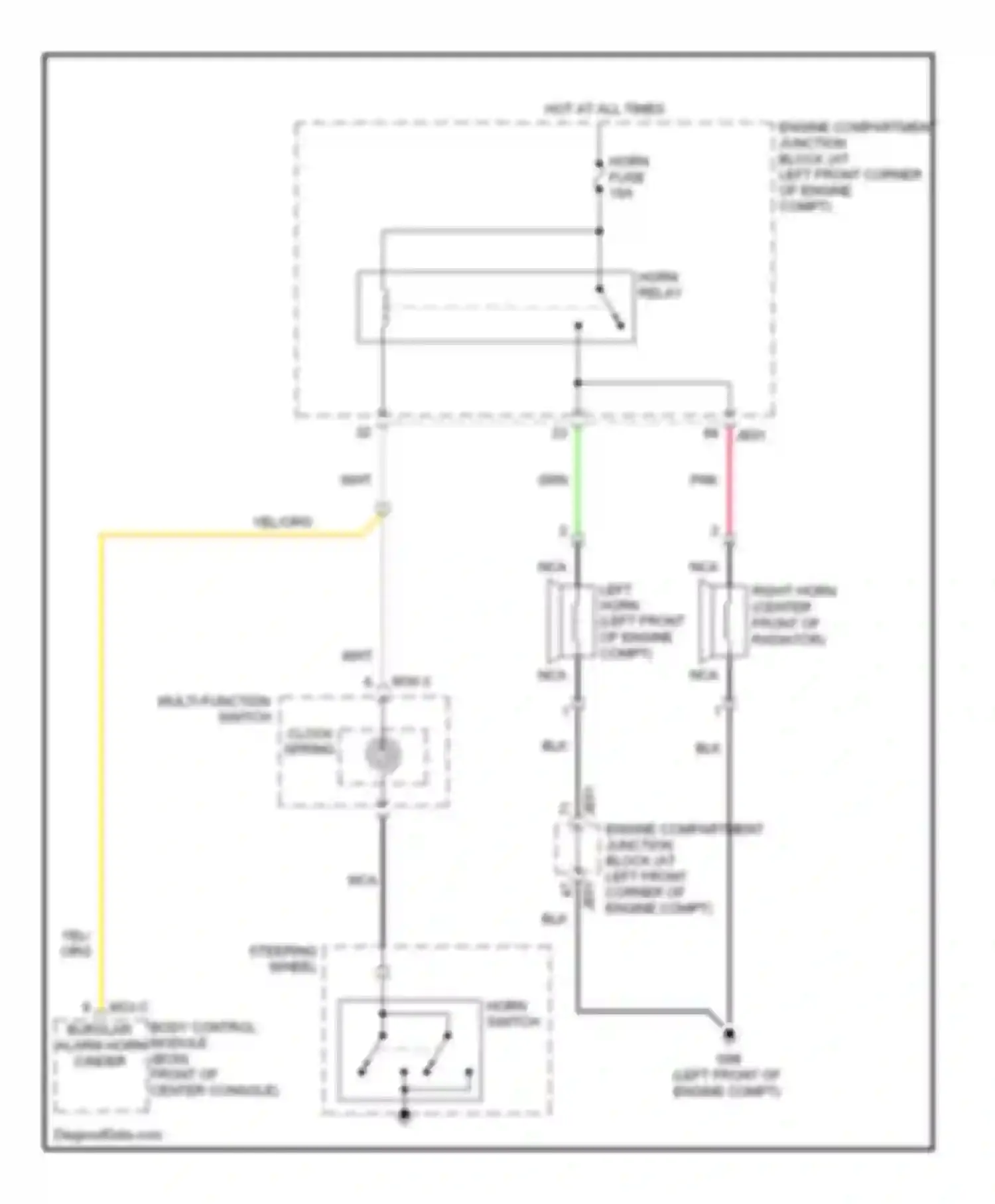 Sonata Hyundai IV facelift (2001-2012): Horn circuit