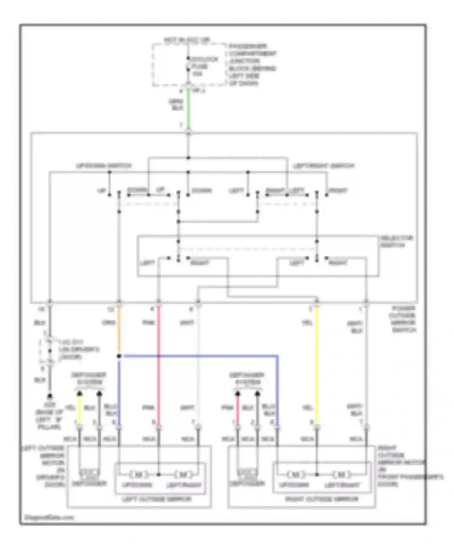 Sonata Hyundai IV facelift (2001-2012): Power mirrors circuit
