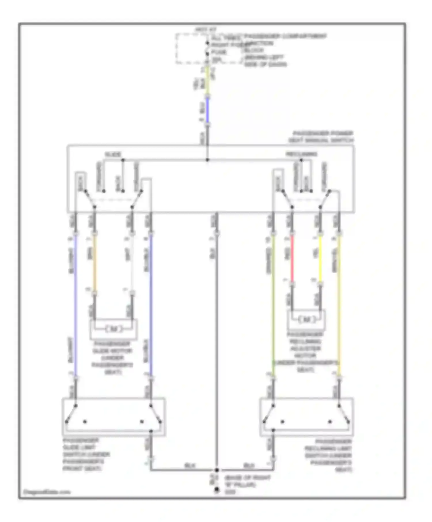 Sonata Hyundai IV facelift (2001-2012): Passenger power seat circuit