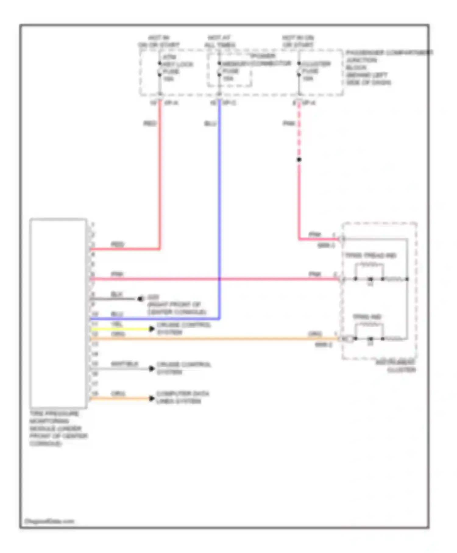 Sonata Hyundai IV facelift (2001-2012): Tire pressure monitoring circuit
