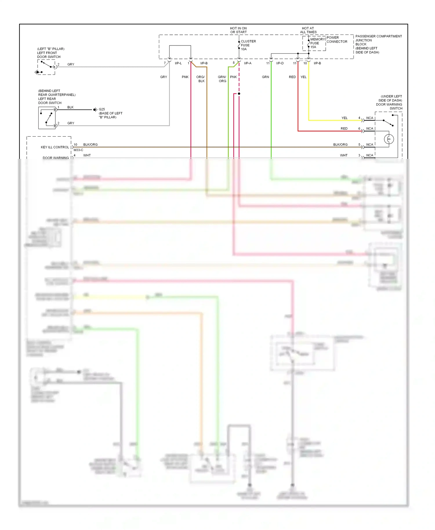 Wiring diagram i/p-b for Hyundai Sonata IV facelift (2001-2012) (11 of 12)