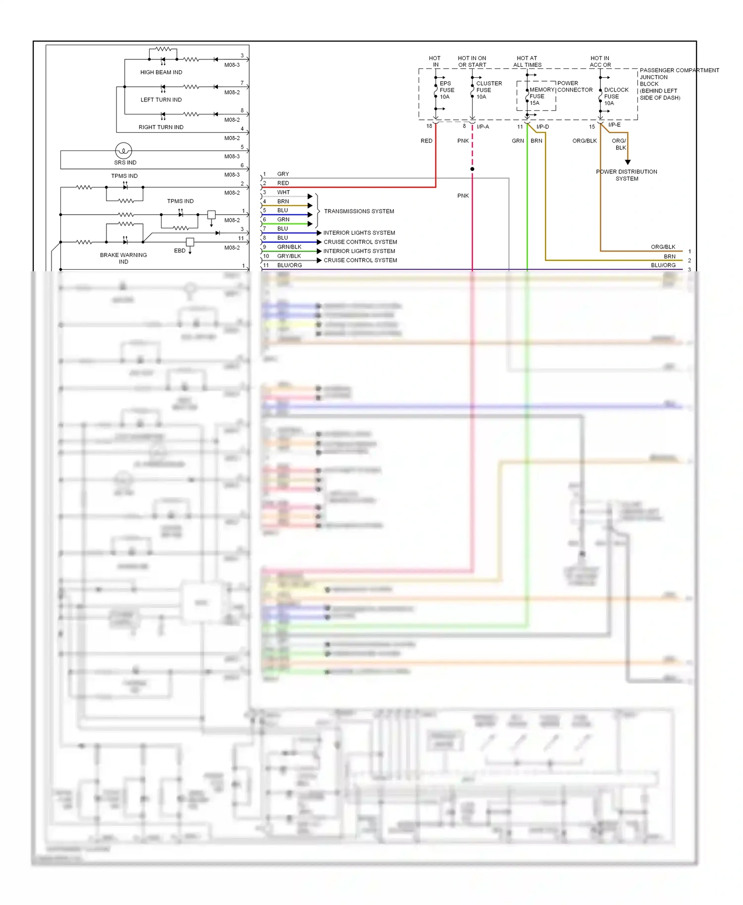 Wiring diagram speedo- meter for Hyundai Sonata IV facelift (2001-2012) (1 of 1)