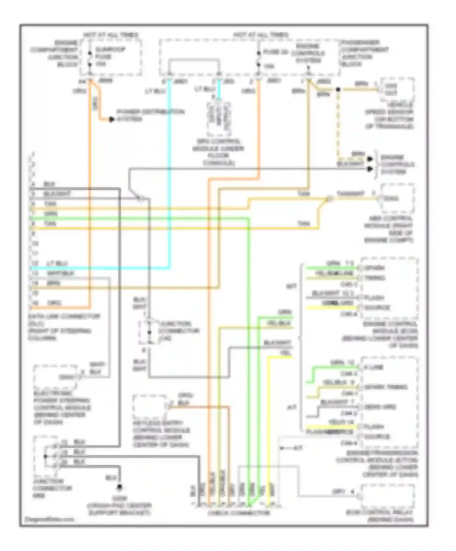Sonata Hyundai IV (1998-2001): 2.4l, computer data lines