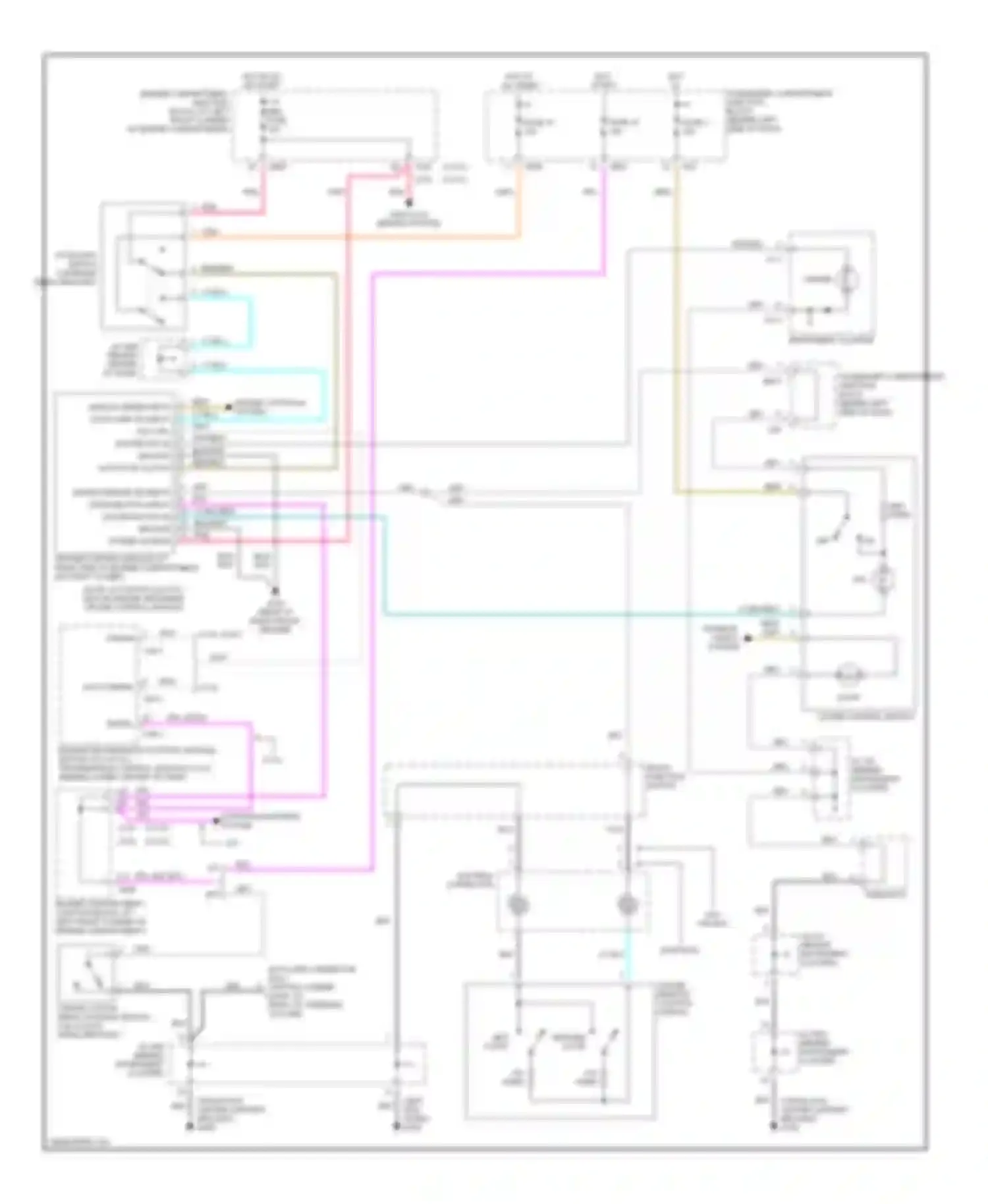 Sonata Hyundai IV (1998-2001): Cruise control circuit