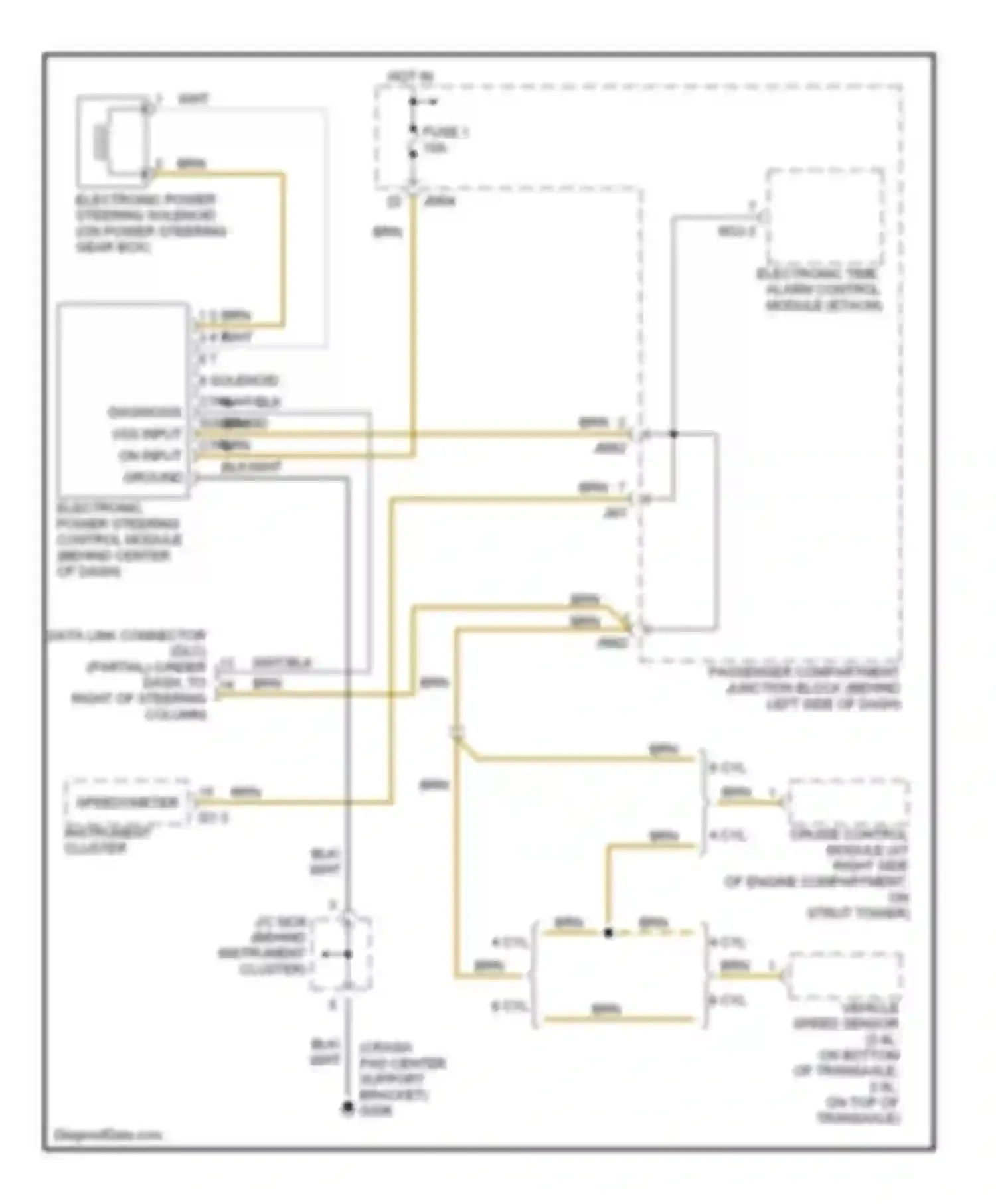 Sonata Hyundai IV (1998-2001): Electronic power steering circuit