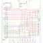 mini-Wiring diagram engine performance 2.5ls (1 of 4)