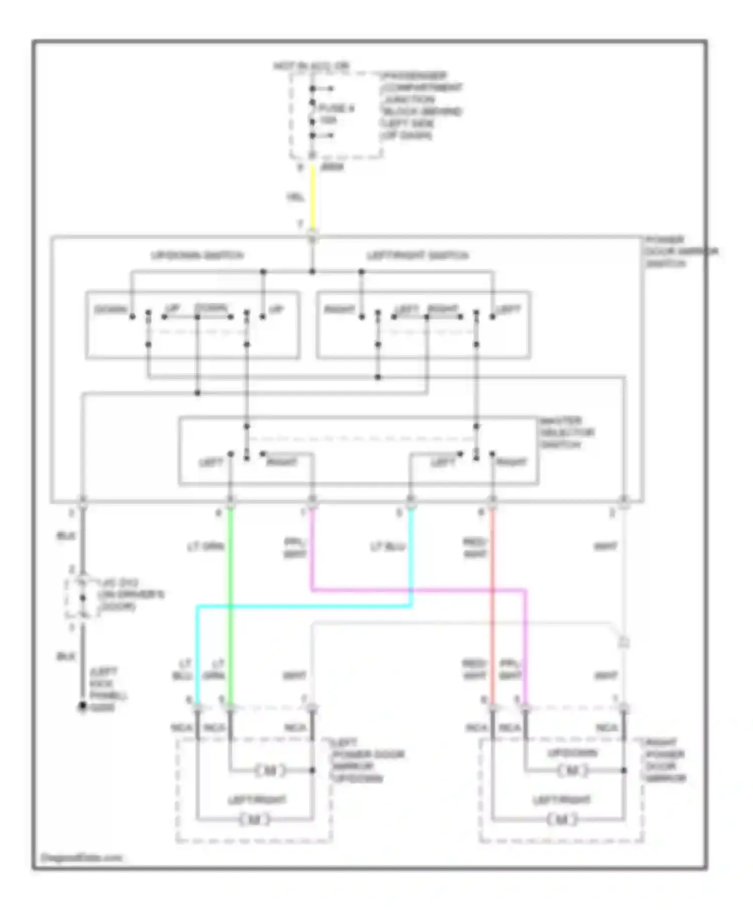 Sonata Hyundai IV (1998-2001): Power mirror circuit