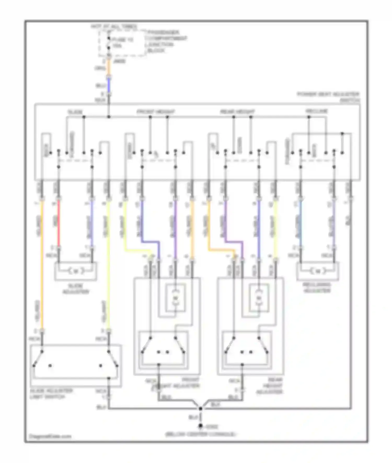 Sonata Hyundai IV (1998-2001): Power seat circuits