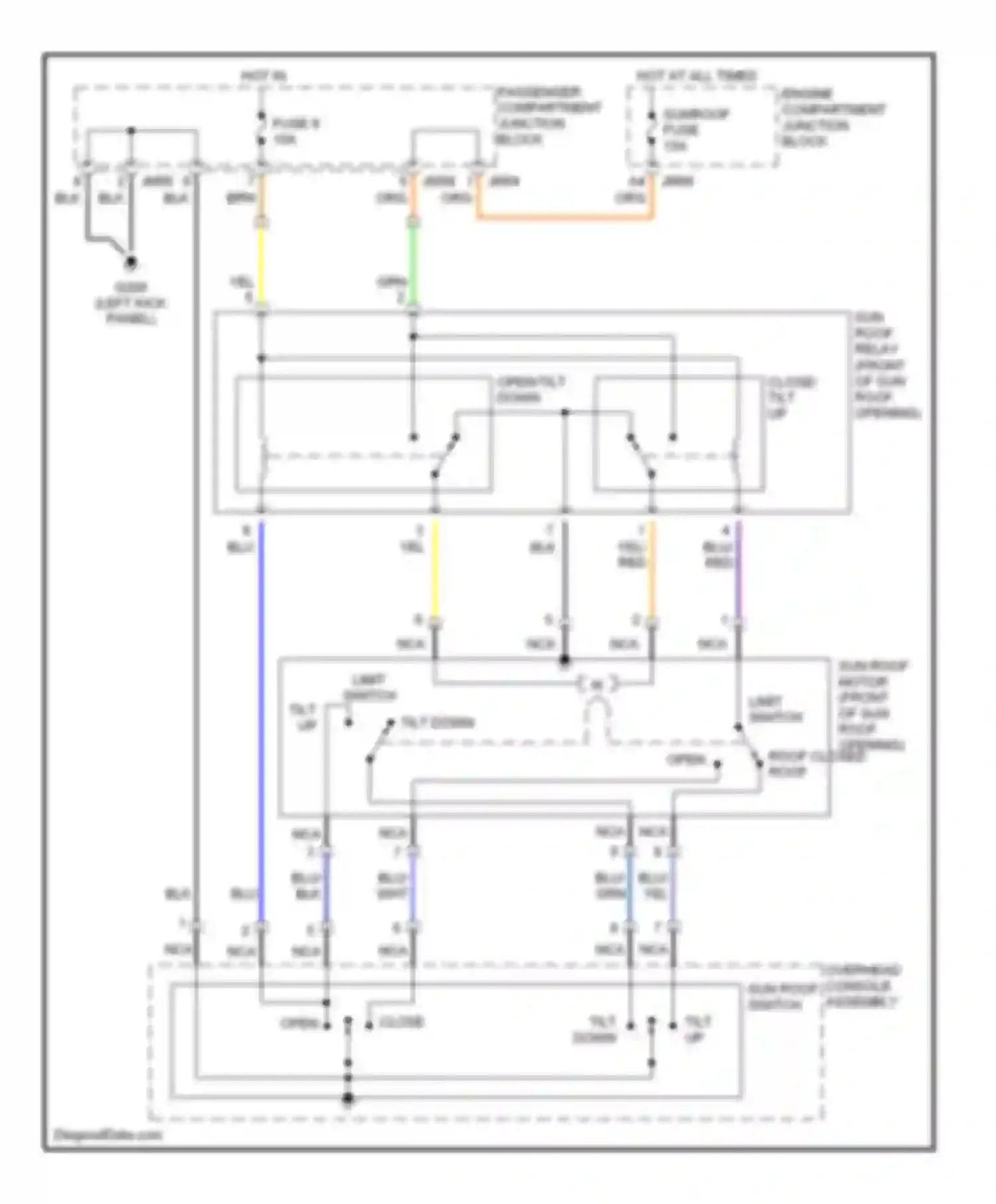 Sonata Hyundai IV (1998-2001): Power top/sunroof circuits