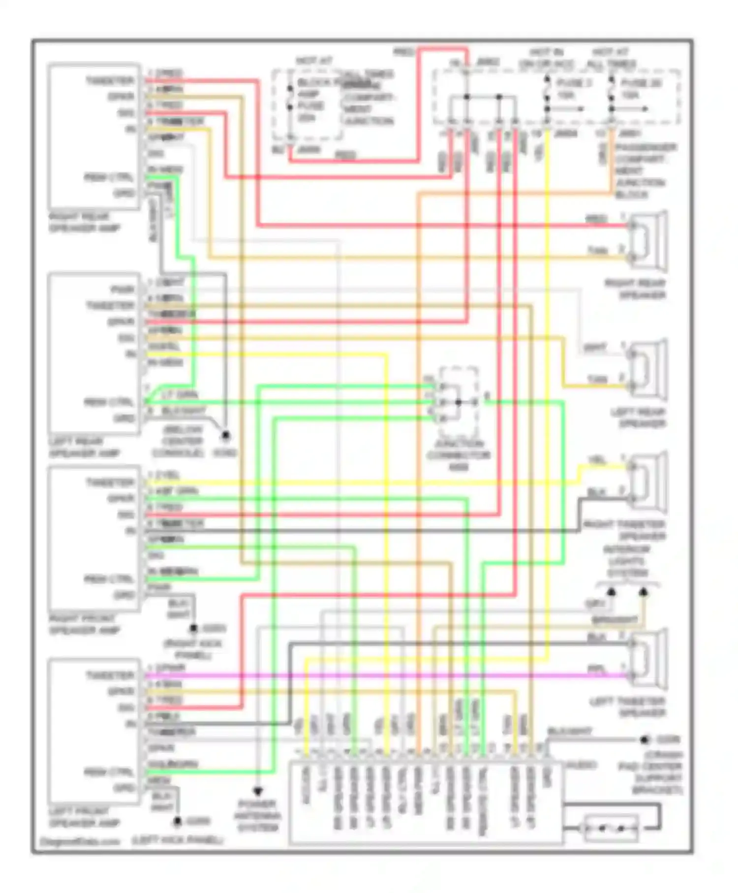 Sonata Hyundai IV (1998-2001): Radio circuits, with amplifier