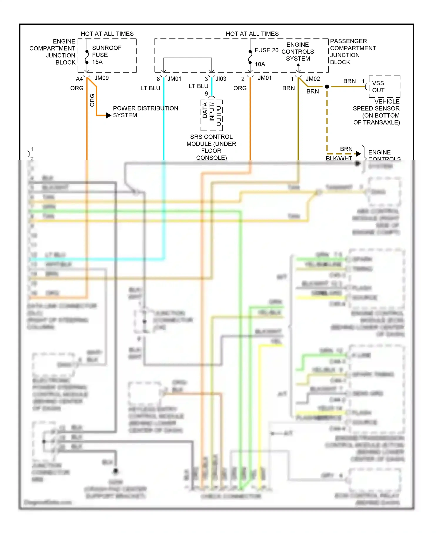 Wiring diagram data input/ output for Hyundai Sonata IV (1998-2001) (1 of 2)