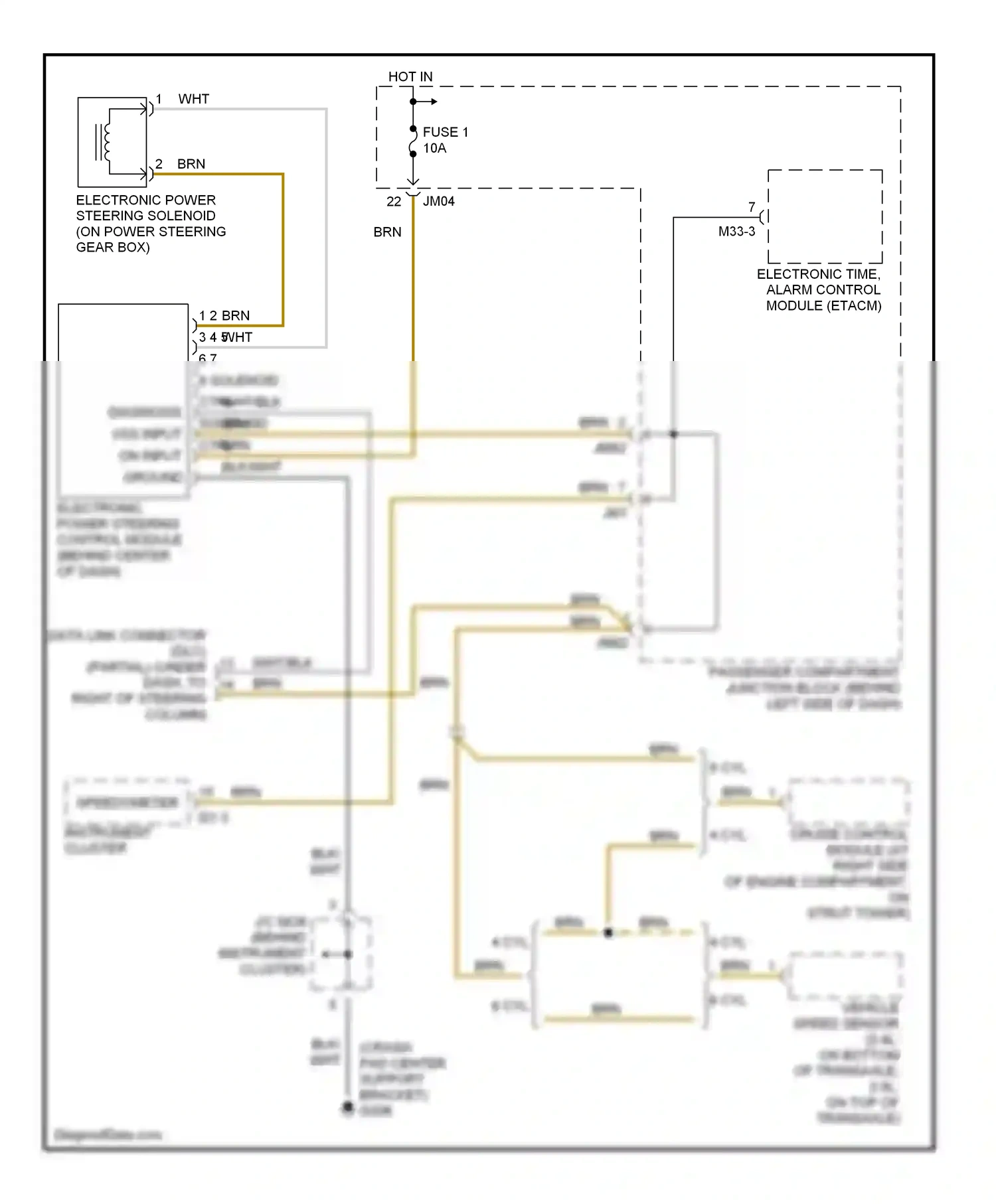 Wiring diagram diagnosis vss input on input ground for Hyundai Sonata IV (1998-2001) (1 of 1)