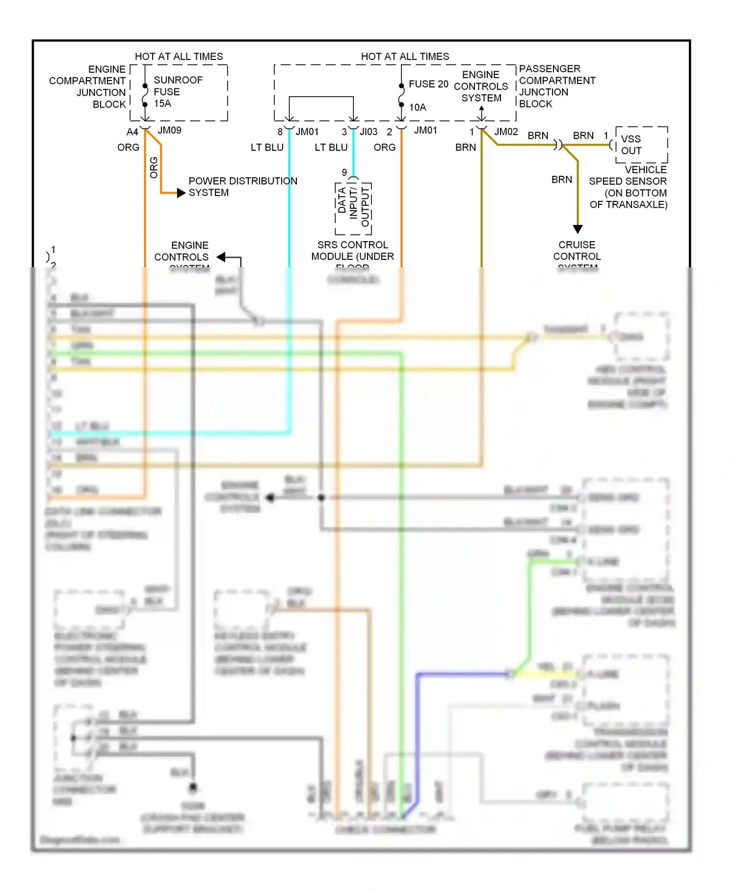 Wiring diagram engine controls system for Hyundai Sonata IV (1998-2001) (2 of 3)