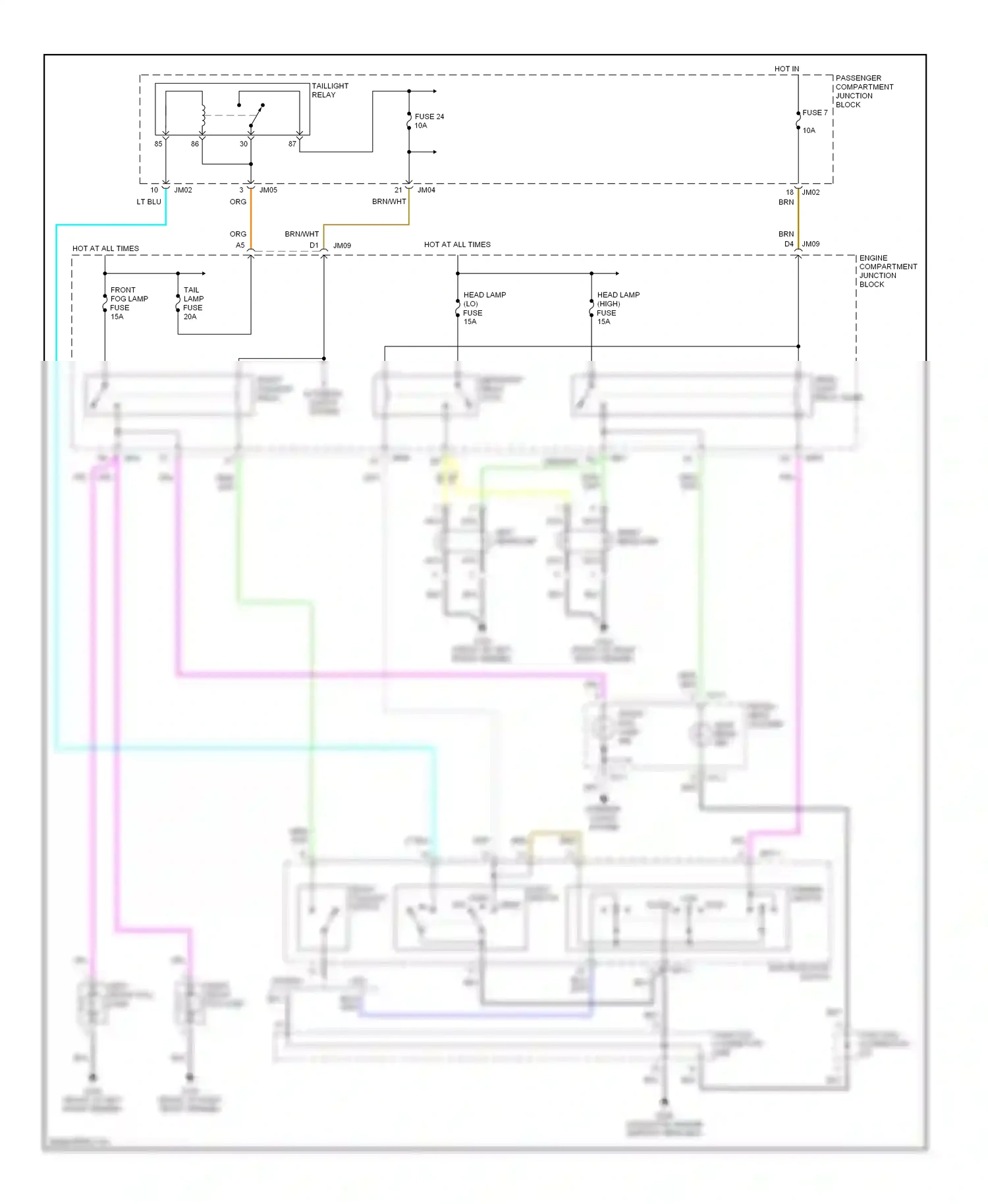 Wiring diagram multifunction switch for Hyundai Sonata IV (1998-2001) (5 of 7)