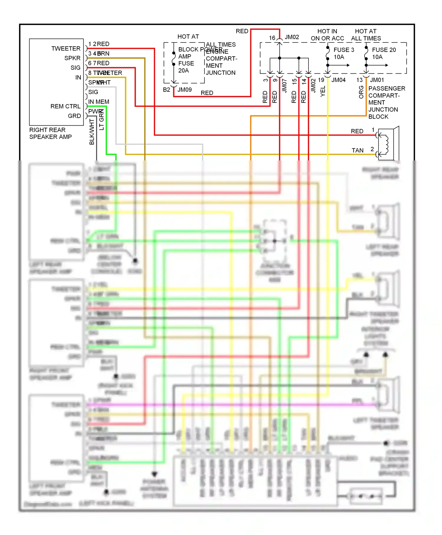 Wiring diagram remote ctrl- for Hyundai Sonata IV (1998-2001) (1 of 1)