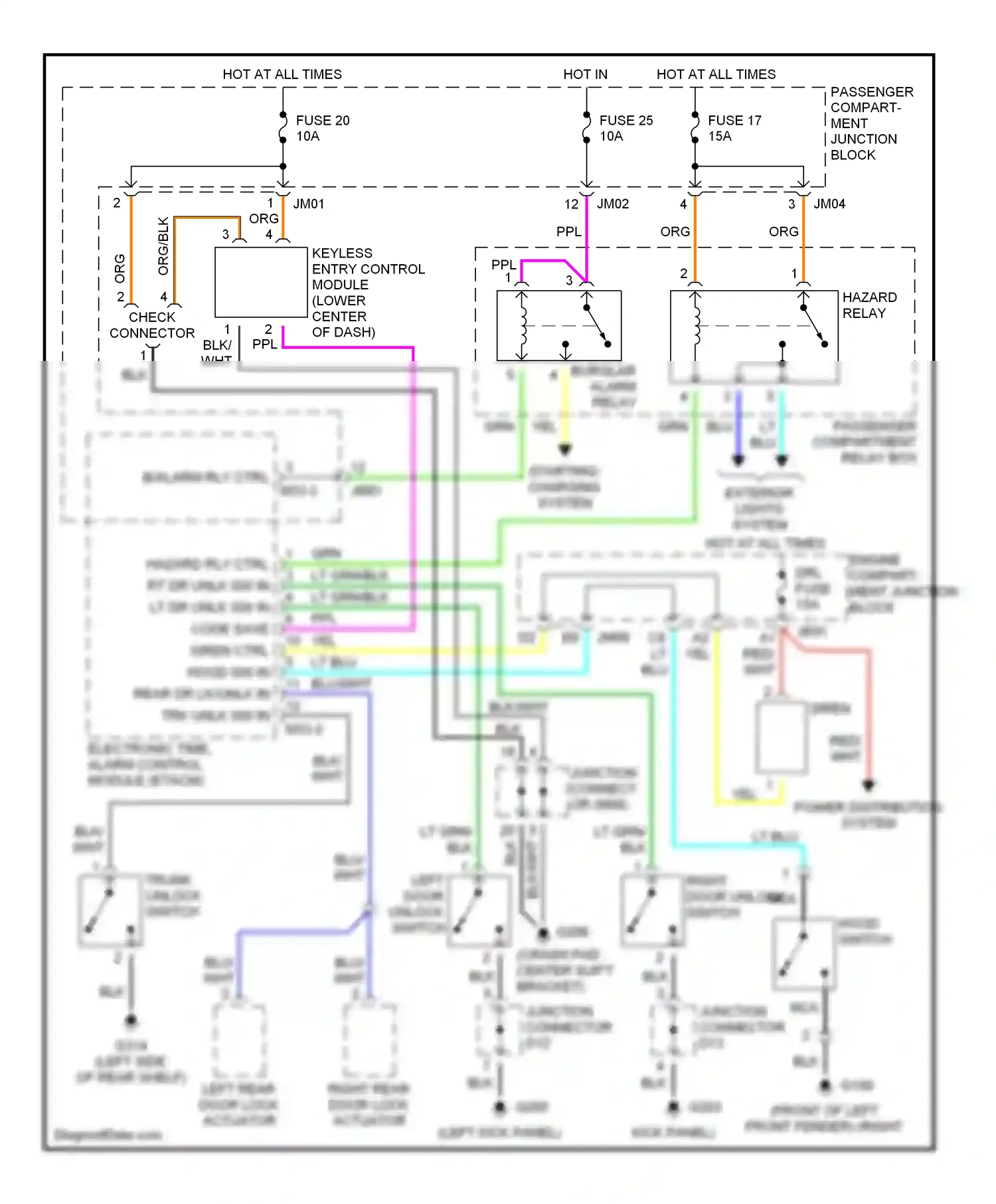 Wiring diagram trunk unlock switch for Hyundai Sonata IV (1998-2001) (1 of 2)
