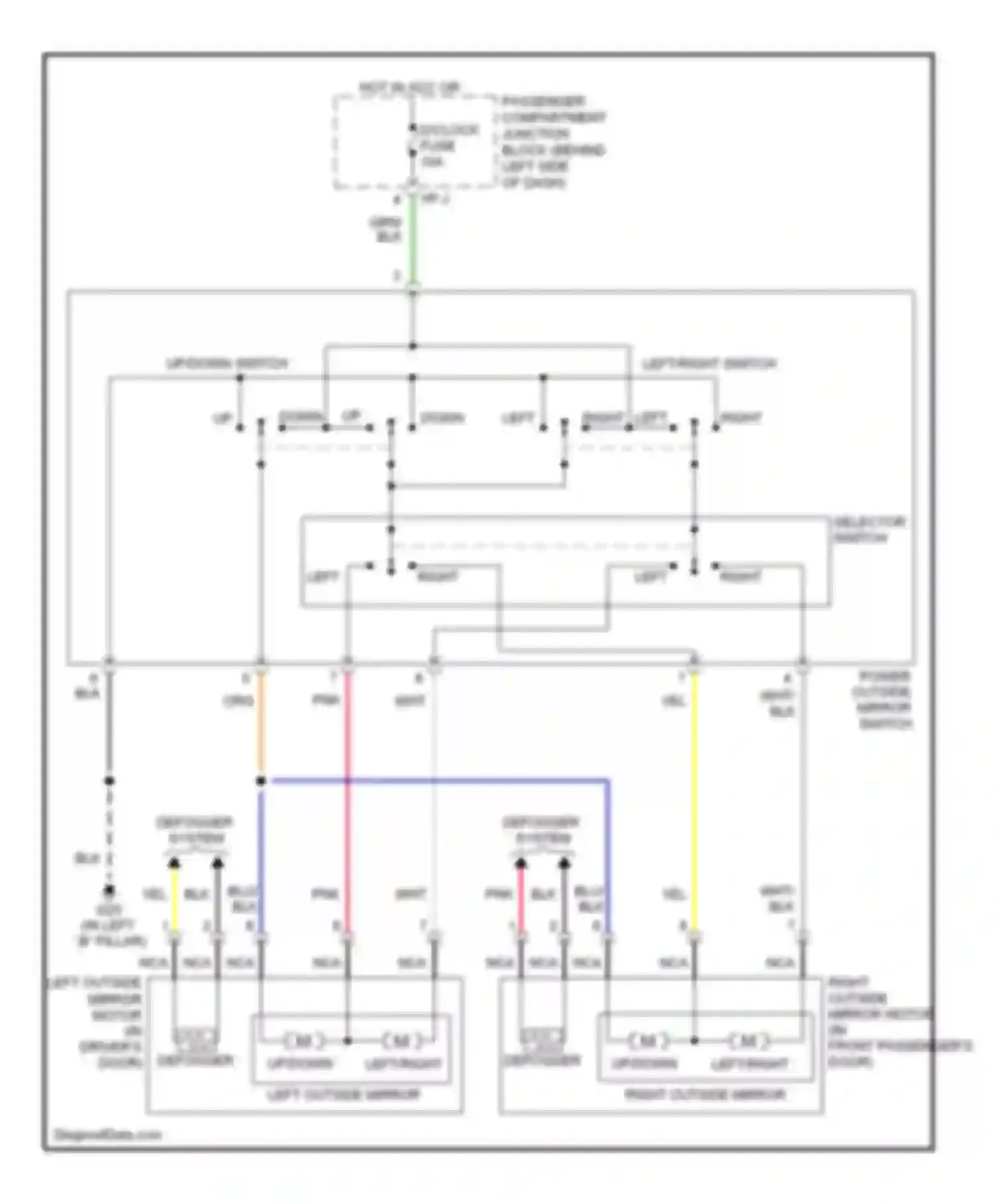 Sonata Hyundai V facelift (2007-2010): Power mirrors circuit