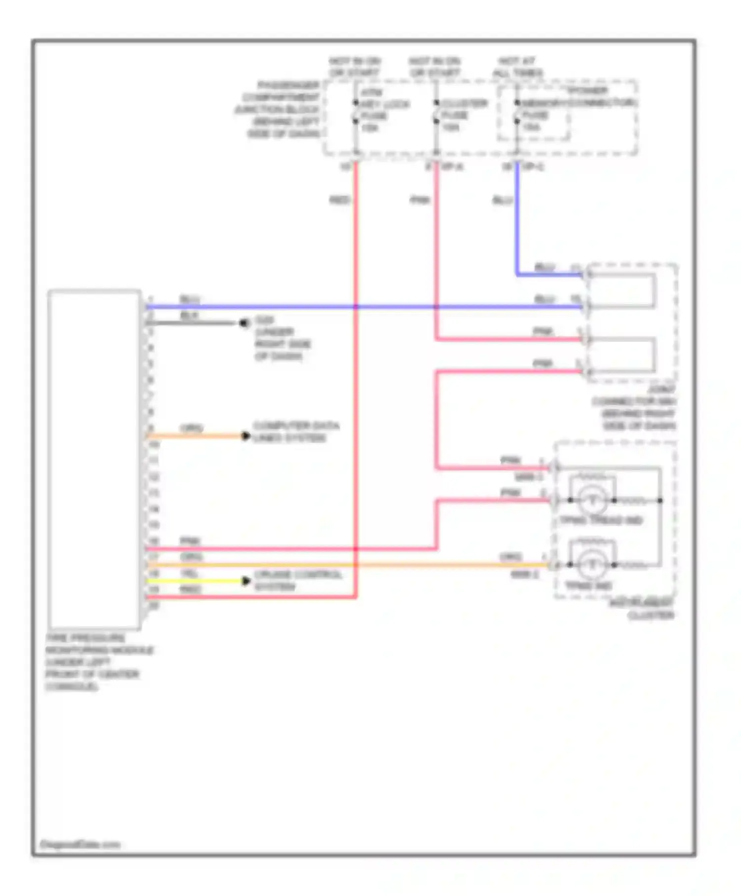 Sonata Hyundai V facelift (2007-2010): Tire pressure monitoring circuit