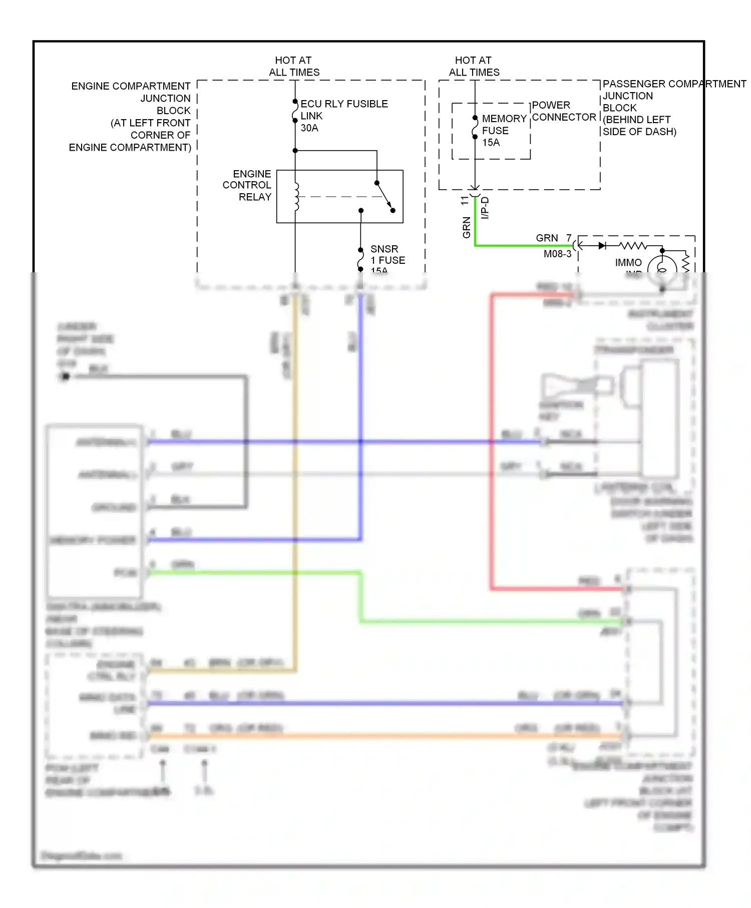 Wiring diagram blu for Hyundai Sonata V facelift (2007-2010) (8 of 63)