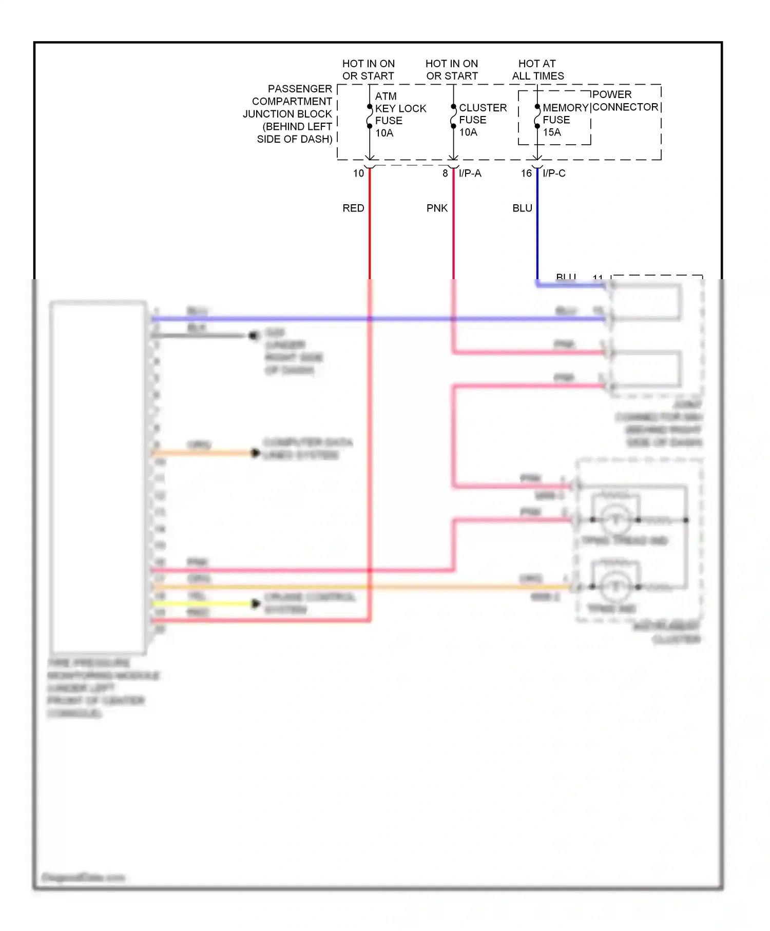 Wiring diagram computer data lines system for Hyundai Sonata V facelift (2007-2010) (6 of 9)