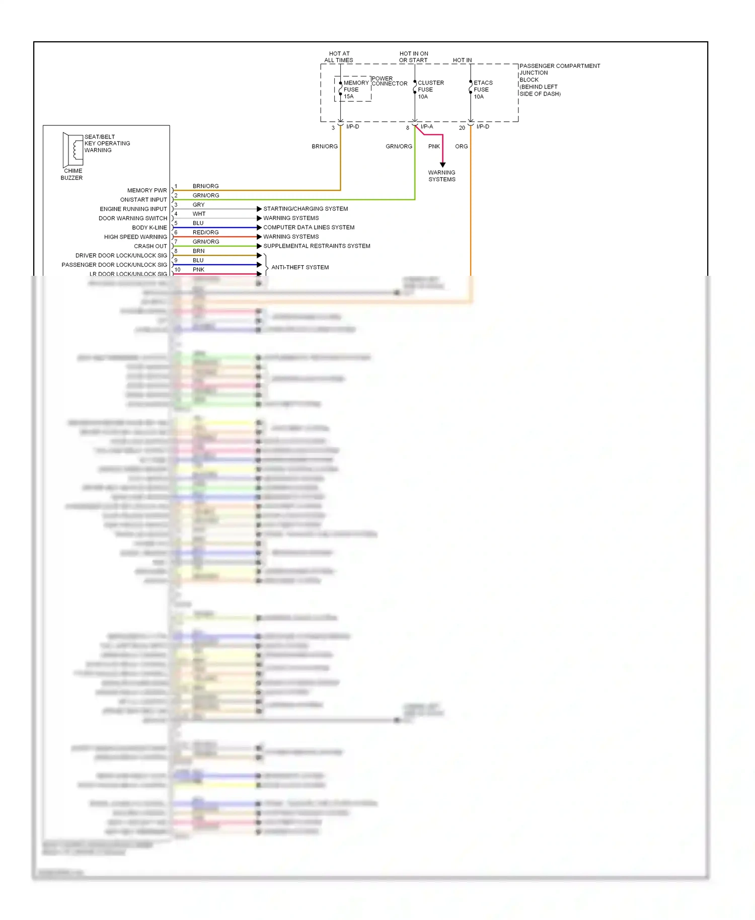 Wiring diagram i/p-a for Hyundai Sonata V facelift (2007-2010) (3 of 23)