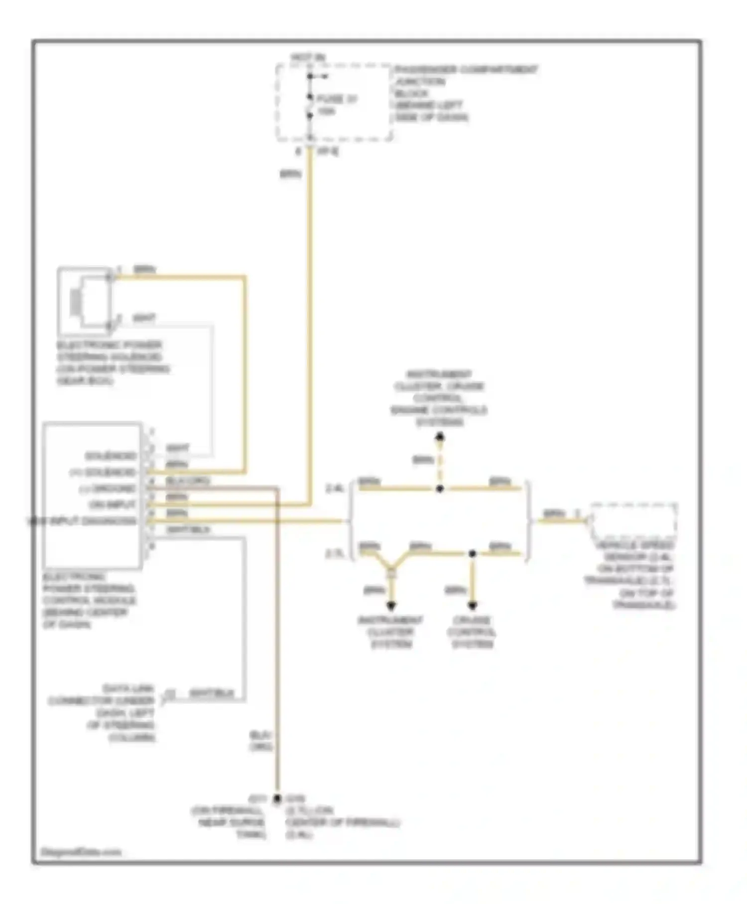 Sonata Hyundai V (2004-2007): Electronic power steering circuit