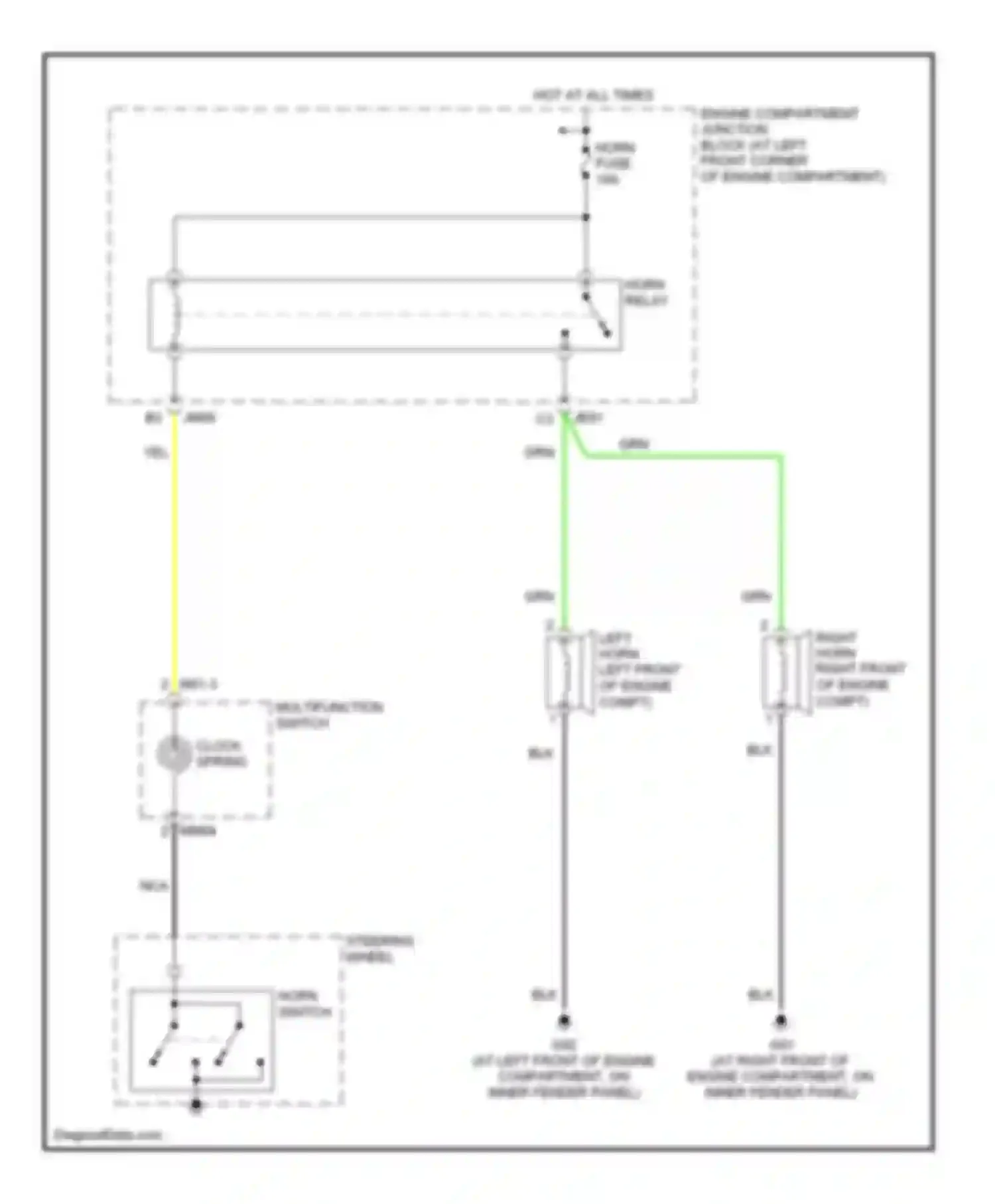 Sonata Hyundai V (2004-2007): Horn circuit