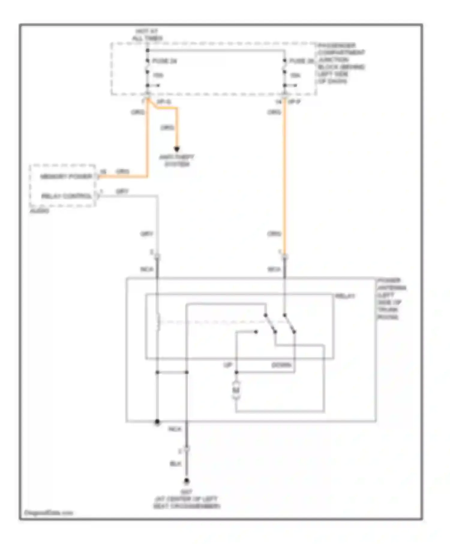 Sonata Hyundai V (2004-2007): Power antenna circuit