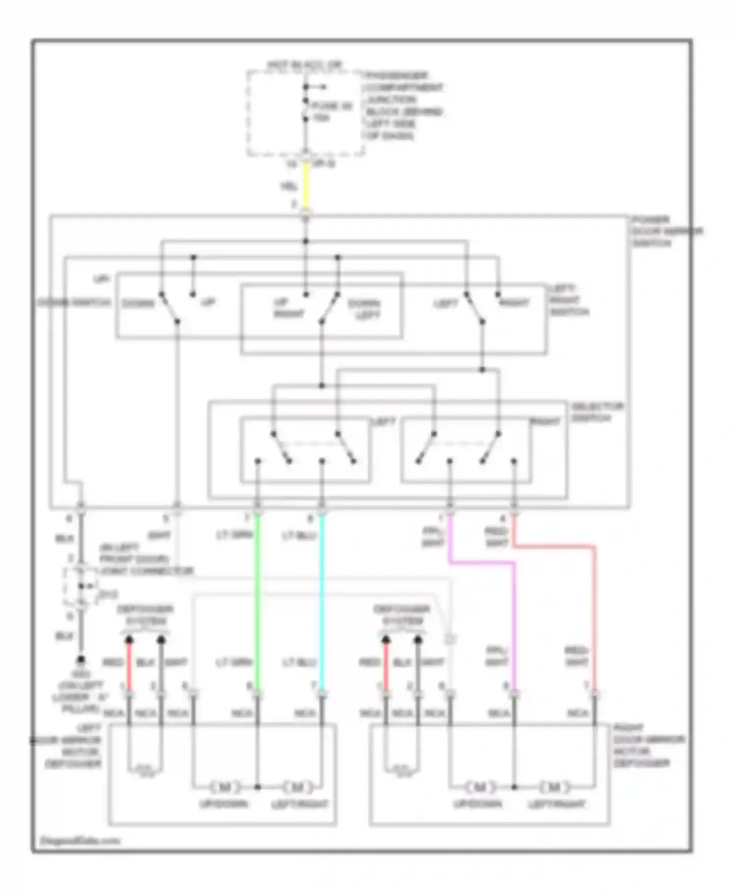 Sonata Hyundai V (2004-2007): Power mirrors circuit