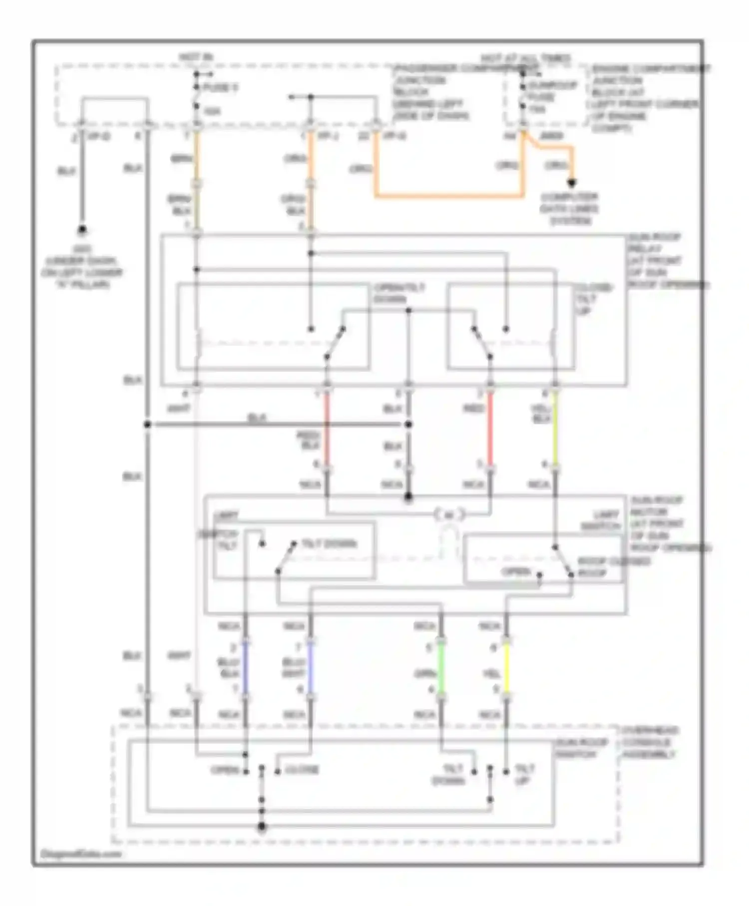 Sonata Hyundai V (2004-2007): Power top/sunroof circuit
