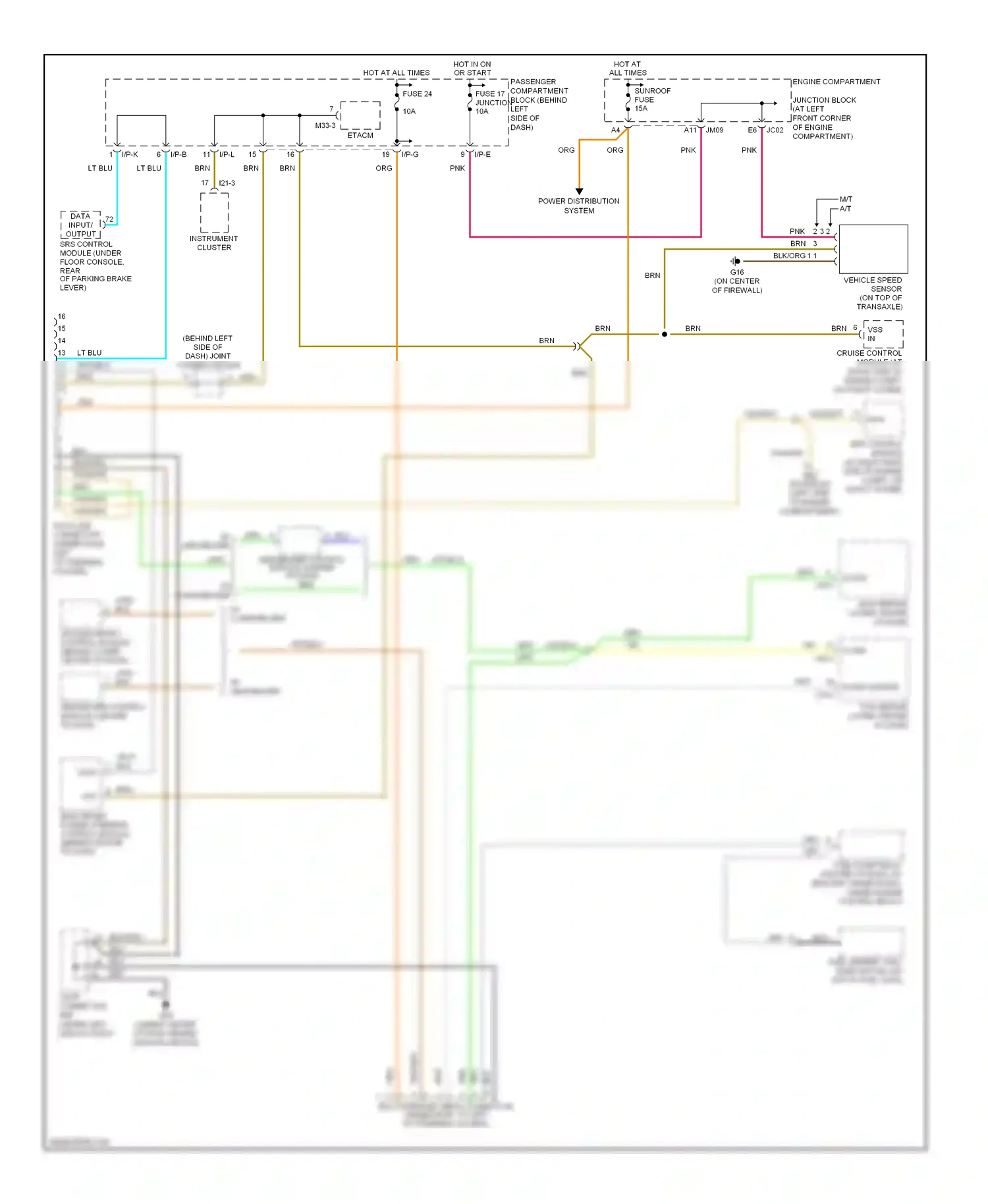 Wiring diagram power distribution system for Hyundai Sonata V (2004-2007) (2 of 2)