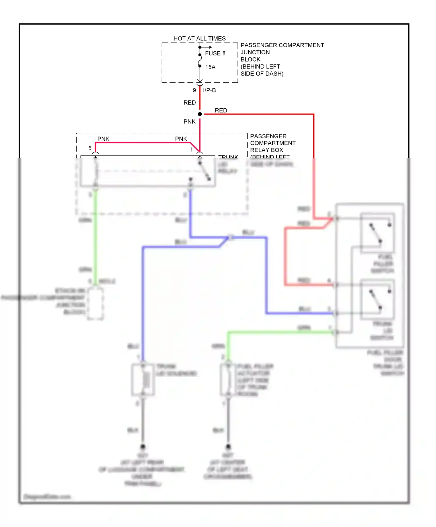 Wiring diagram red for Hyundai Sonata V (2004-2007) (33 of 33)